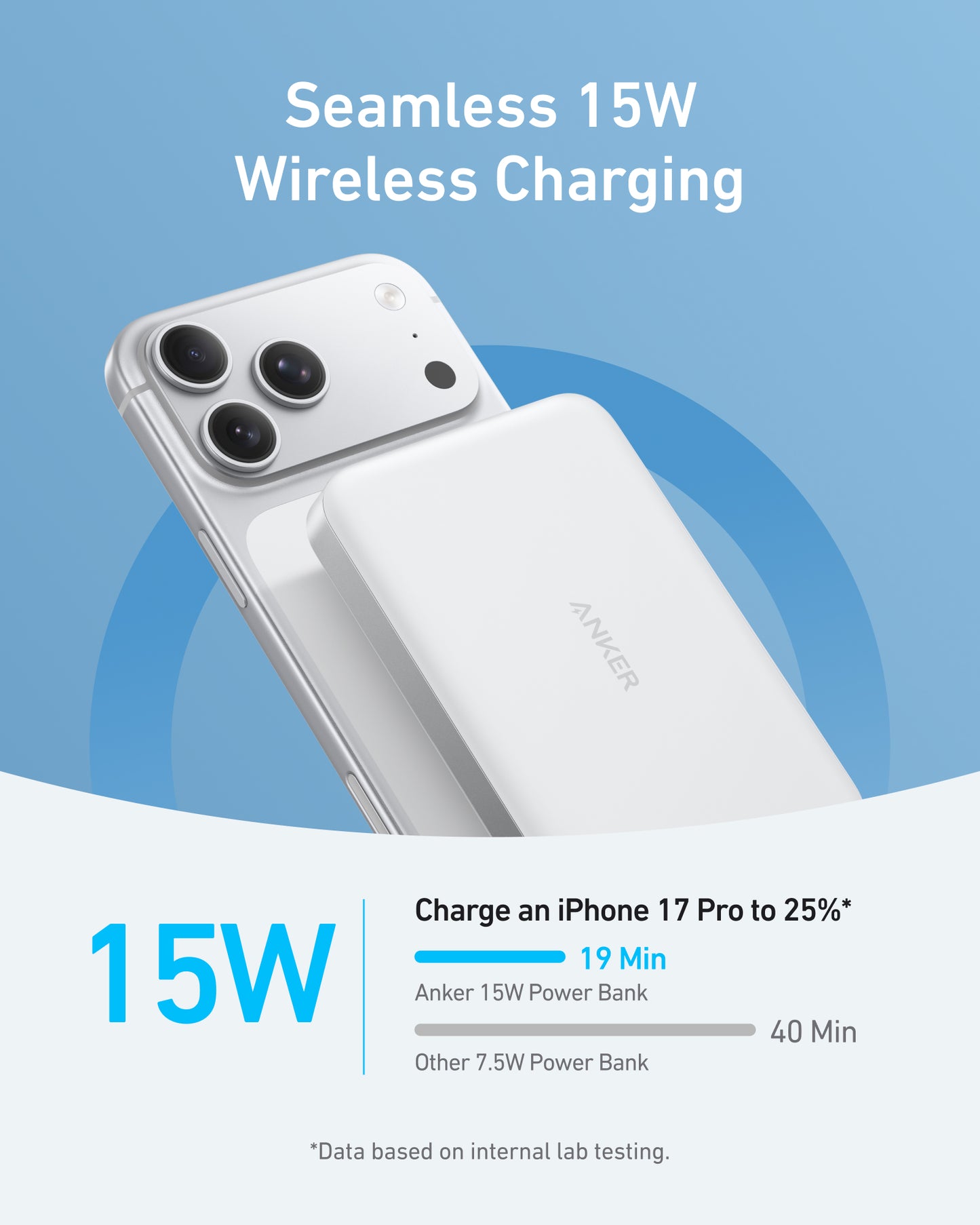 Anker MagGo Power Bank (10K, 15W Wireless) + Anker Nano Power Bank (5K, 15W Wireless)