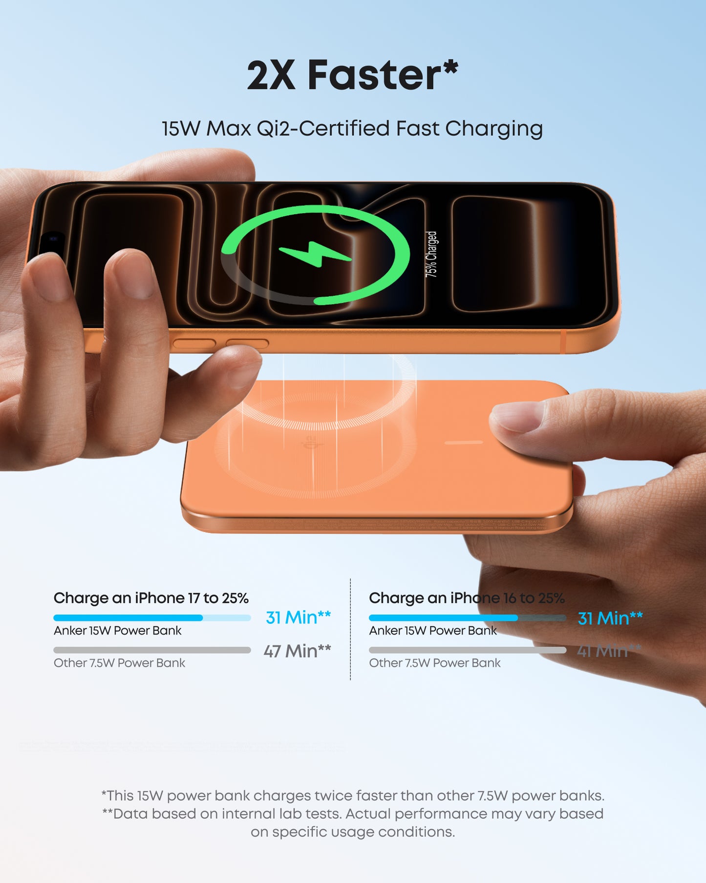 Anker Nano Power Bank, 5,000mAh Wireless Charger, Ultra-Slim, 15W Fast Charging
