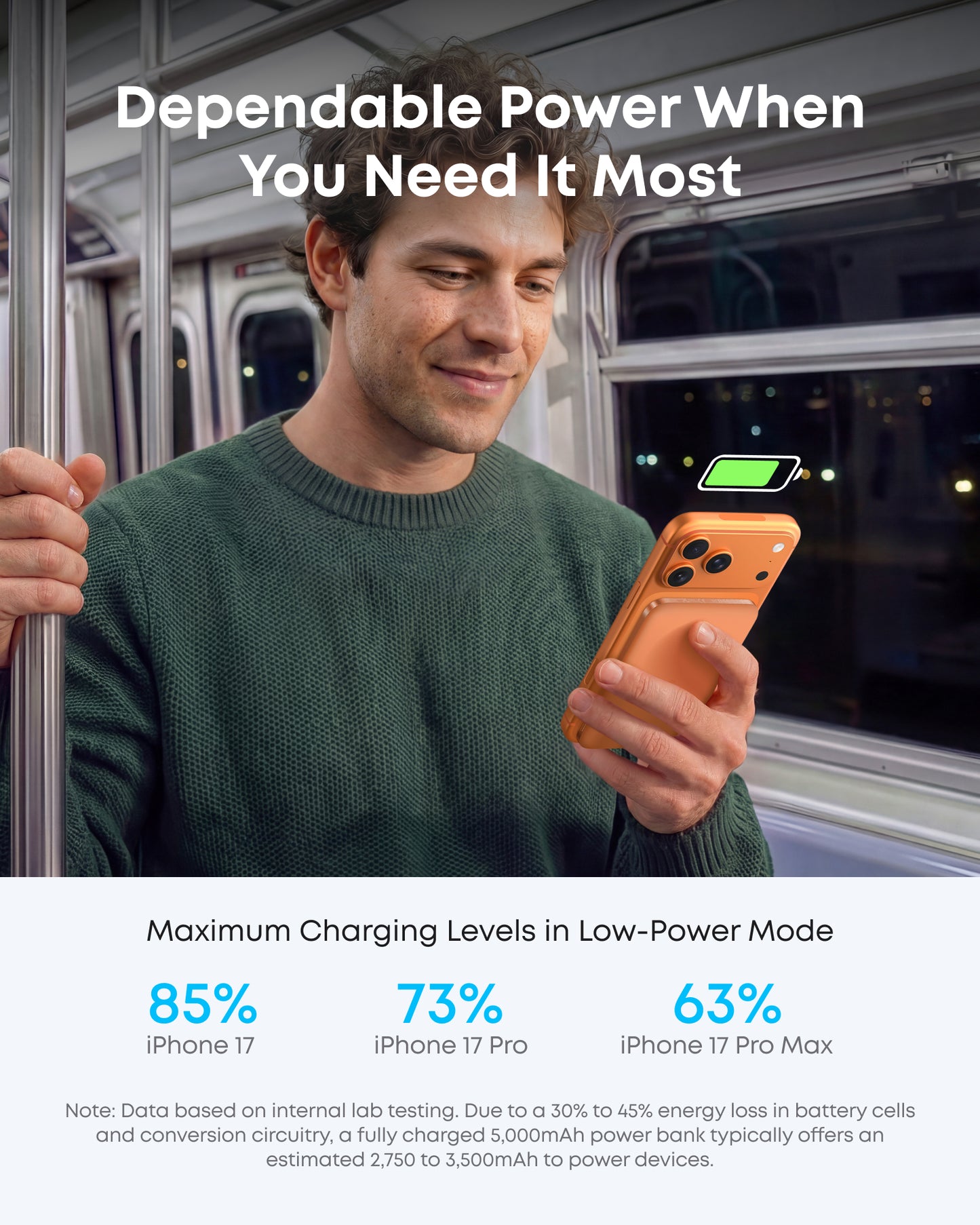 Anker Nano Power Bank, 5,000mAh Wireless Charger, Ultra-Slim, 15W Fast Charging