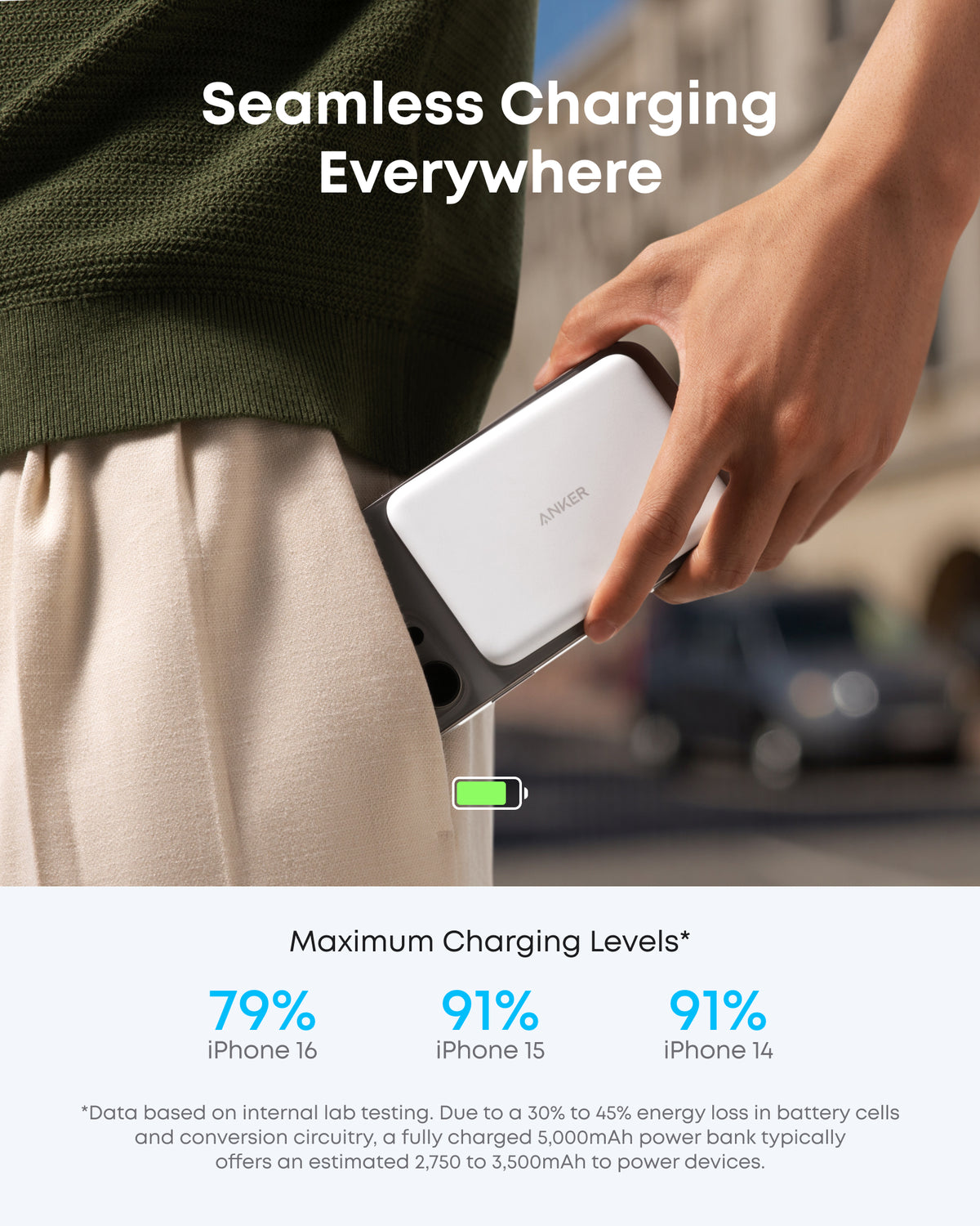 Anker Nano Power Bank (5K, MagGo, Slim)