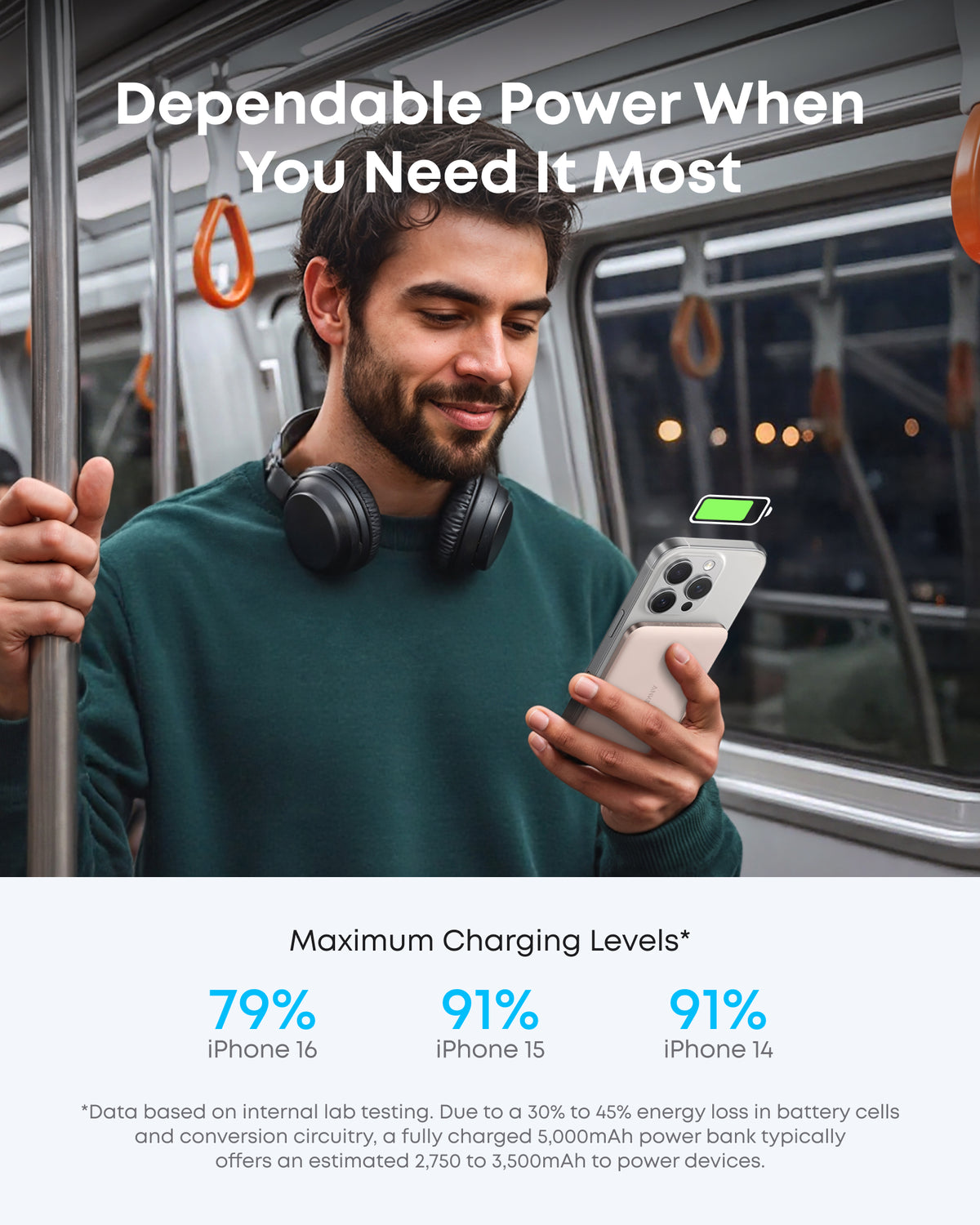 Anker Nano Power Bank (5K, MagGo, Slim)