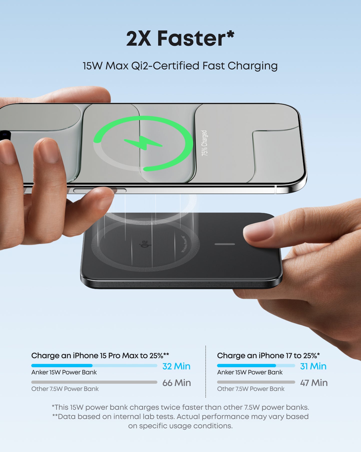 Anker Nano Power Bank (5K, MagGo, Slim)