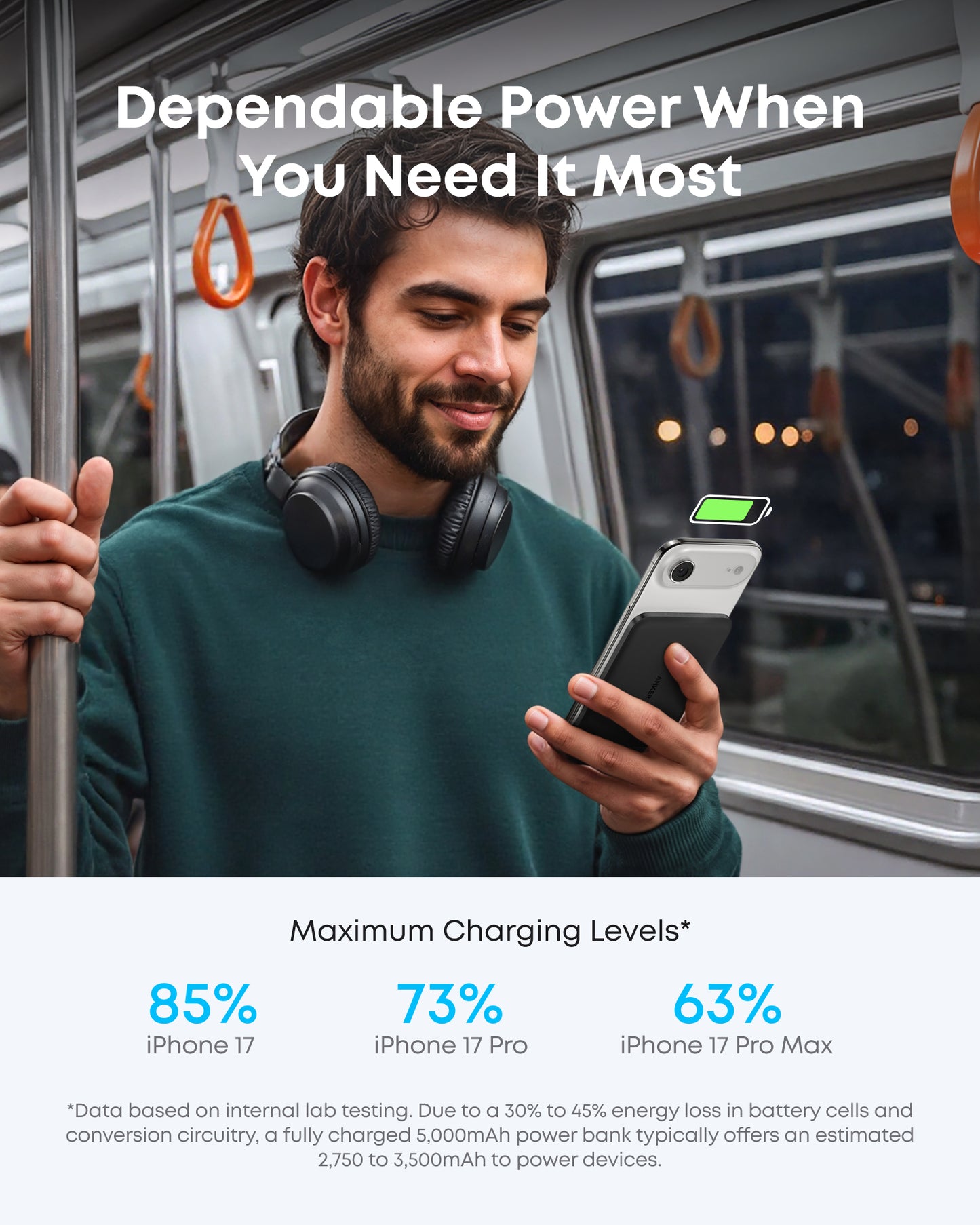 Anker Nano Power Bank (5K, MagGo, Slim)