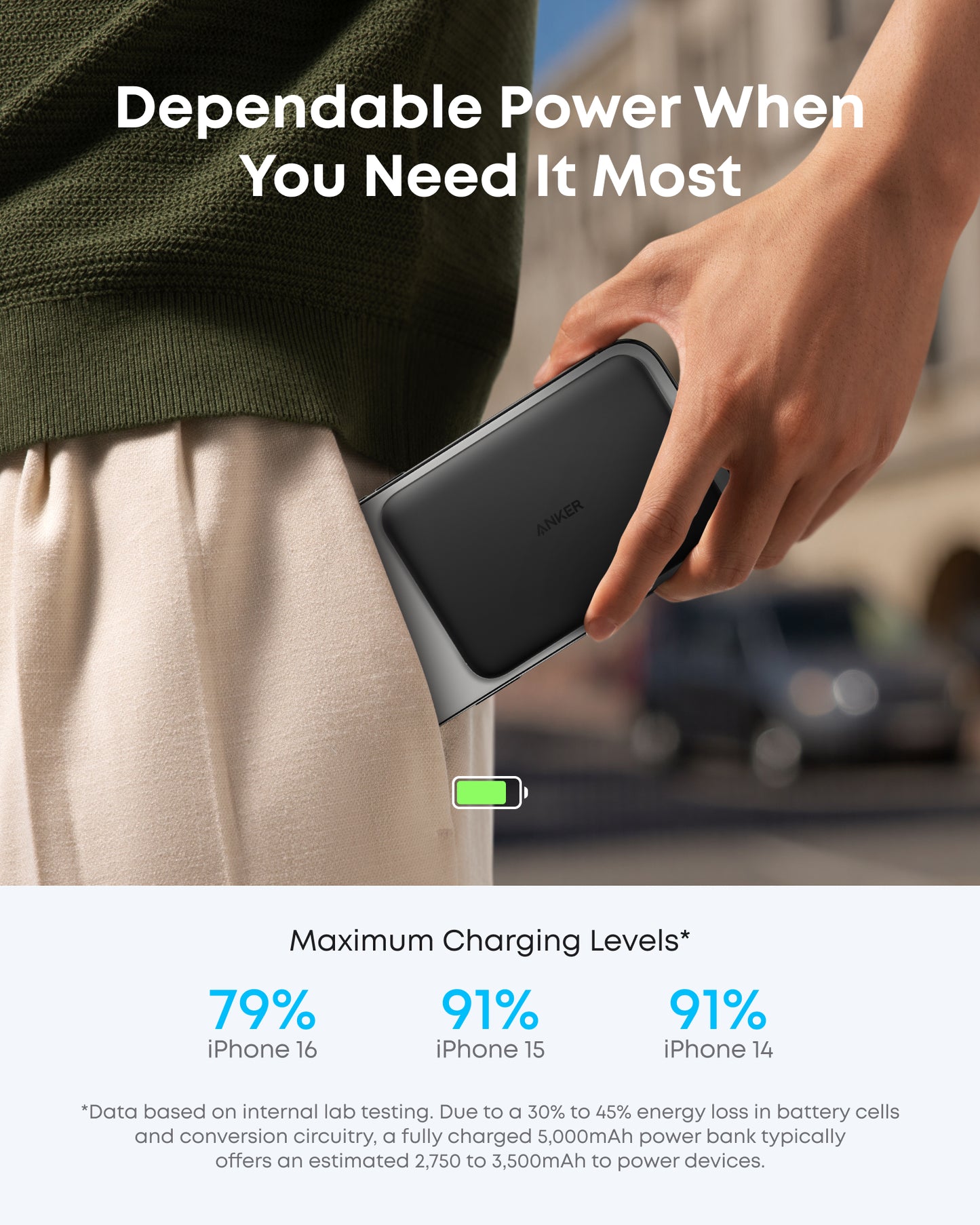 Anker Nano Power Bank (5K, MagGo, Slim)