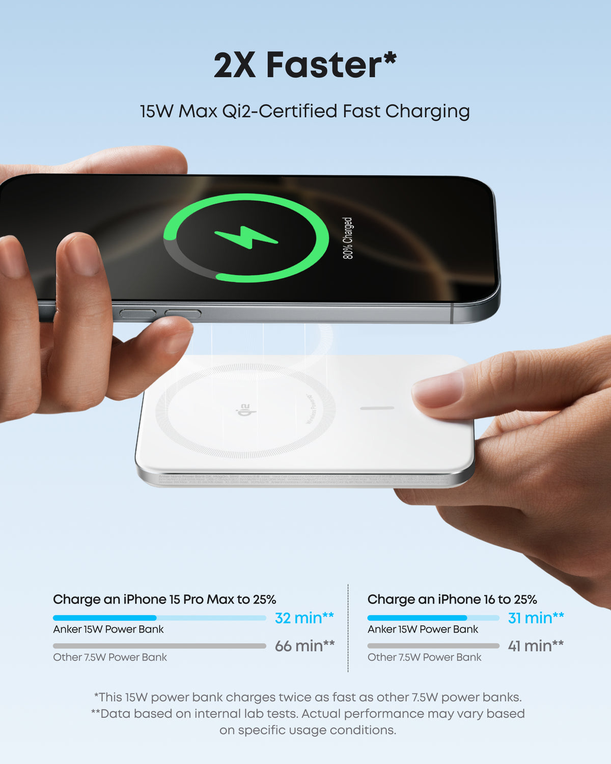 Anker Nano Power Bank (5K, MagGo, Slim)