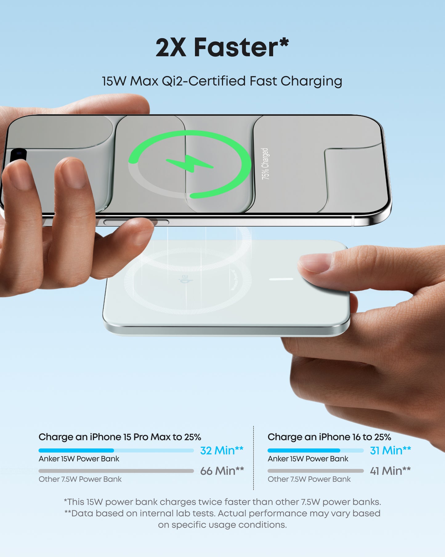 Anker Nano Power Bank, 5,000mAh Wireless Charger, Ultra-Slim, 15W Fast Charging