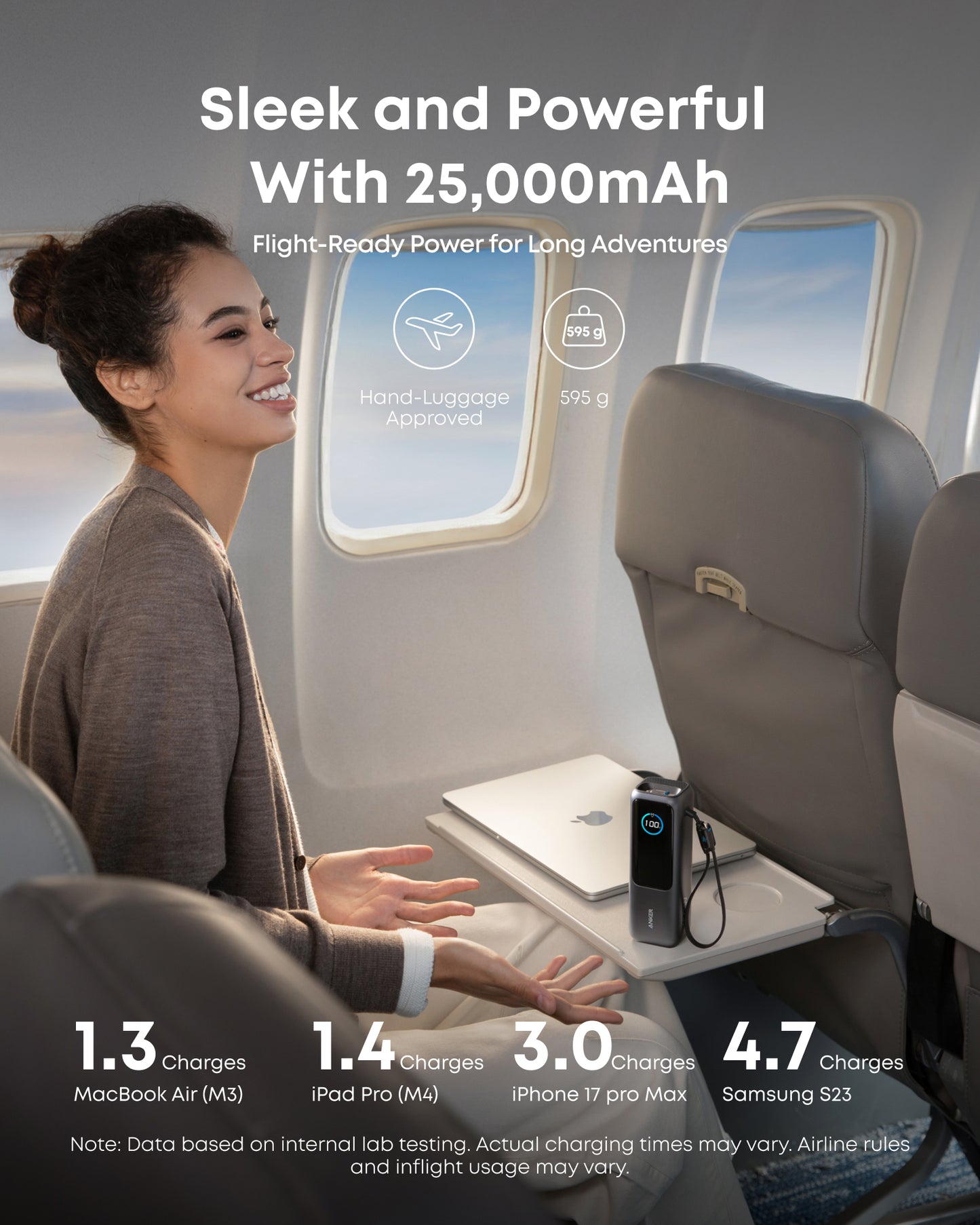 soundcore Liberty 5 Pro | Noise Cancelling Earbuds for Clear Calls and Anker Laptop Power Bank (25K, 165W, Built-In and Retractable Cables)