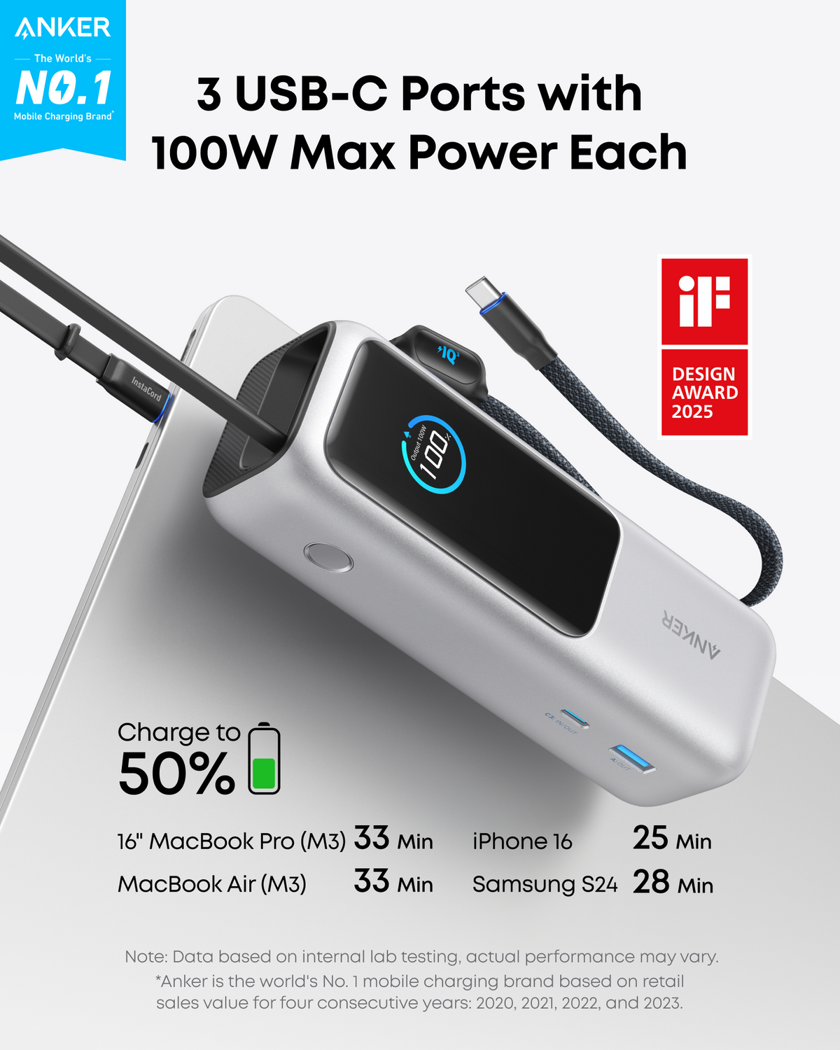 Anker Laptop Power Bank (25K, 165W, Built-In and Retractable Cables)