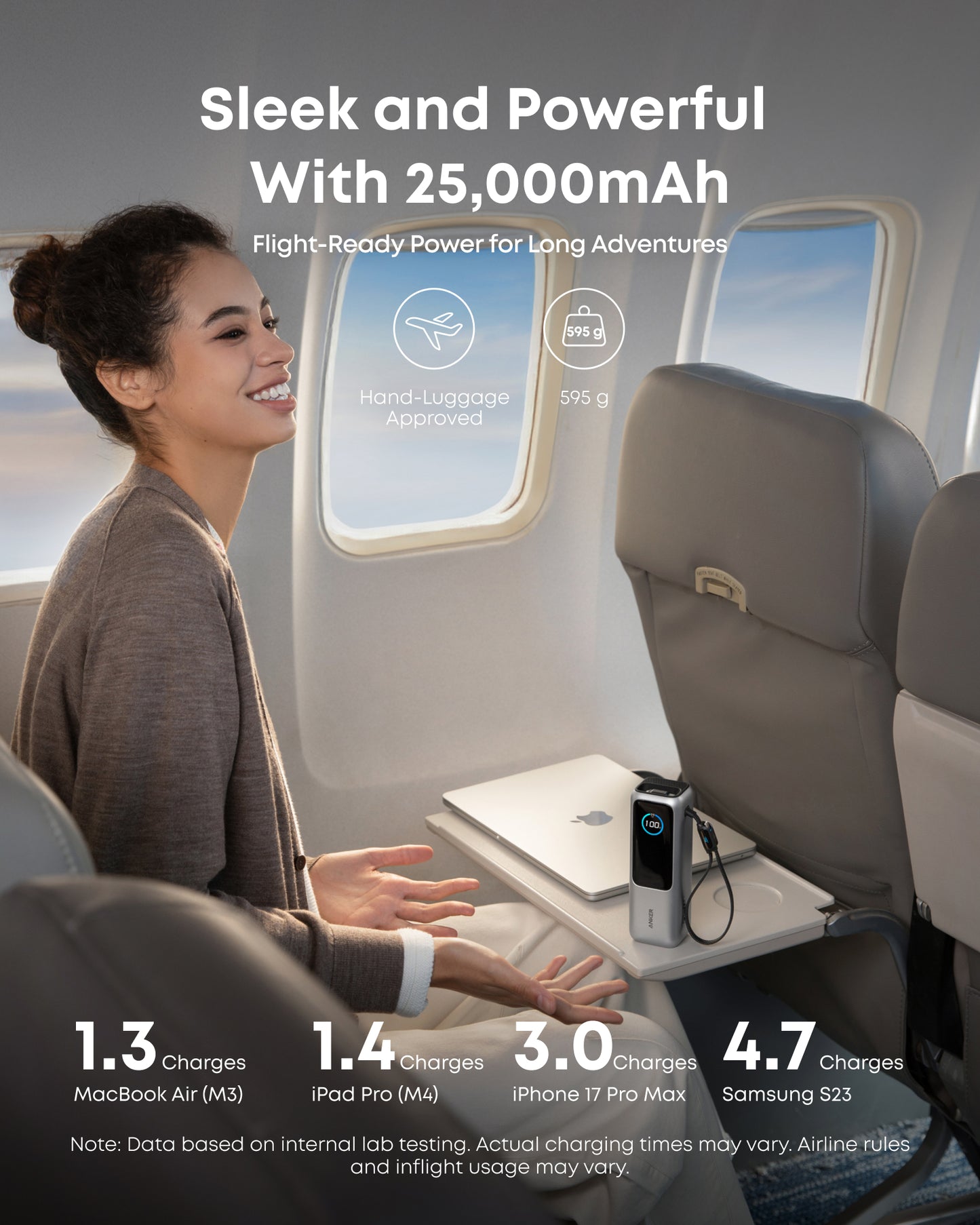 Anker Laptop Power Bank (25K, 165W, Built-In and Retractable Cables) ｜2-Pack