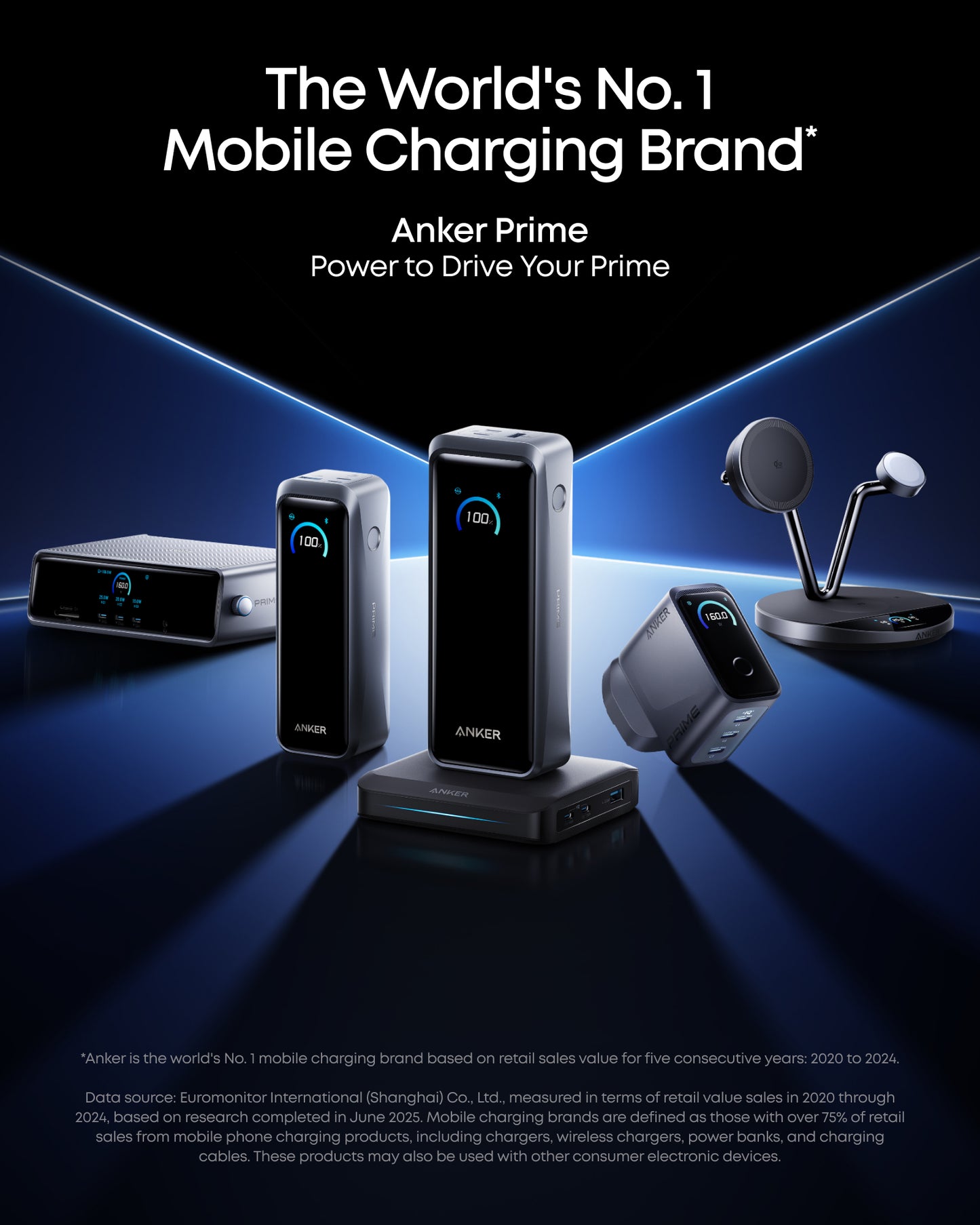 Anker Prime Charging Base (150W, 3 Ports)