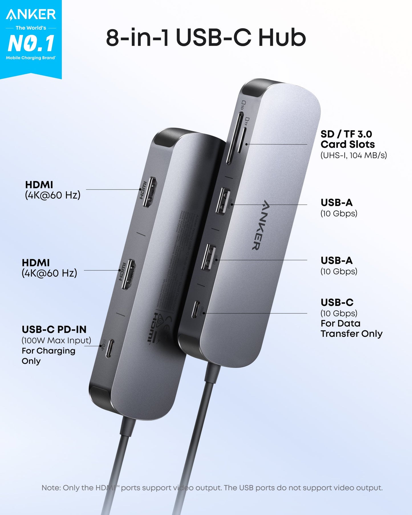 Anker Nano USB-C Hub (8-in-1, Dual Display)