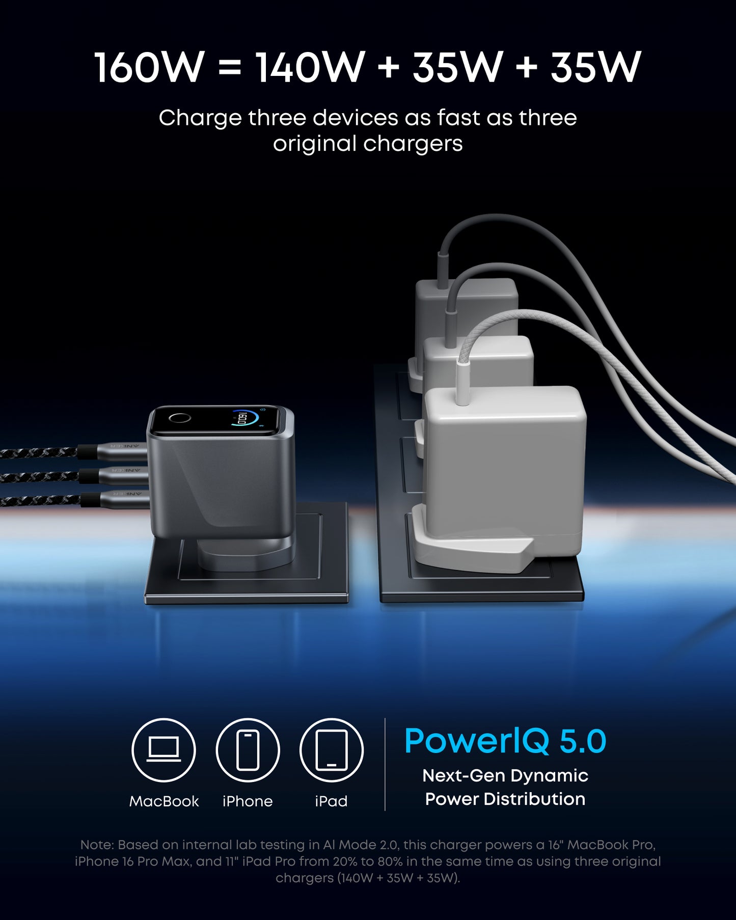 Anker Prime Charger (160W, 3 Ports, Smart Display)