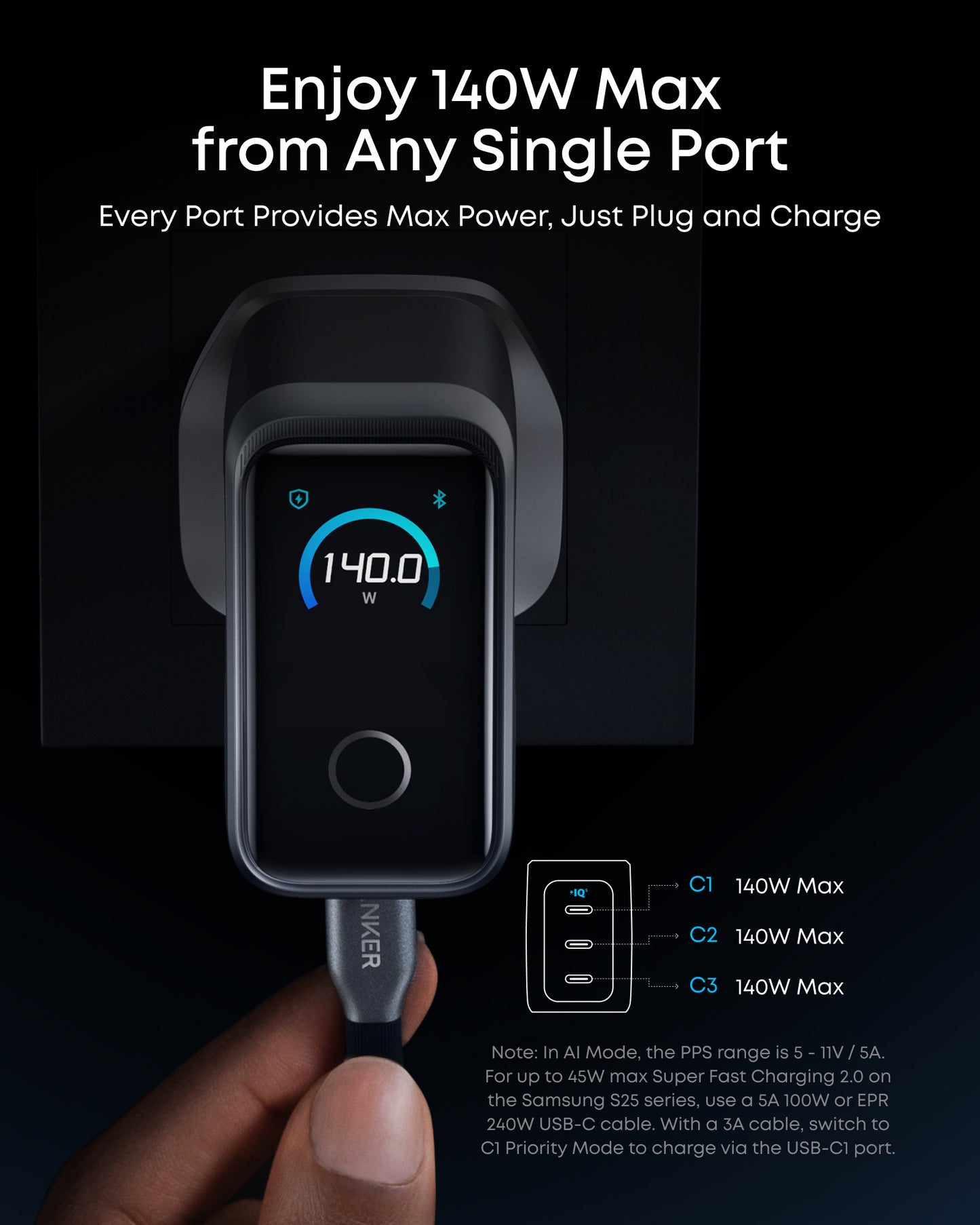 Anker Prime Charger (160W, 3 Ports, Smart Display)