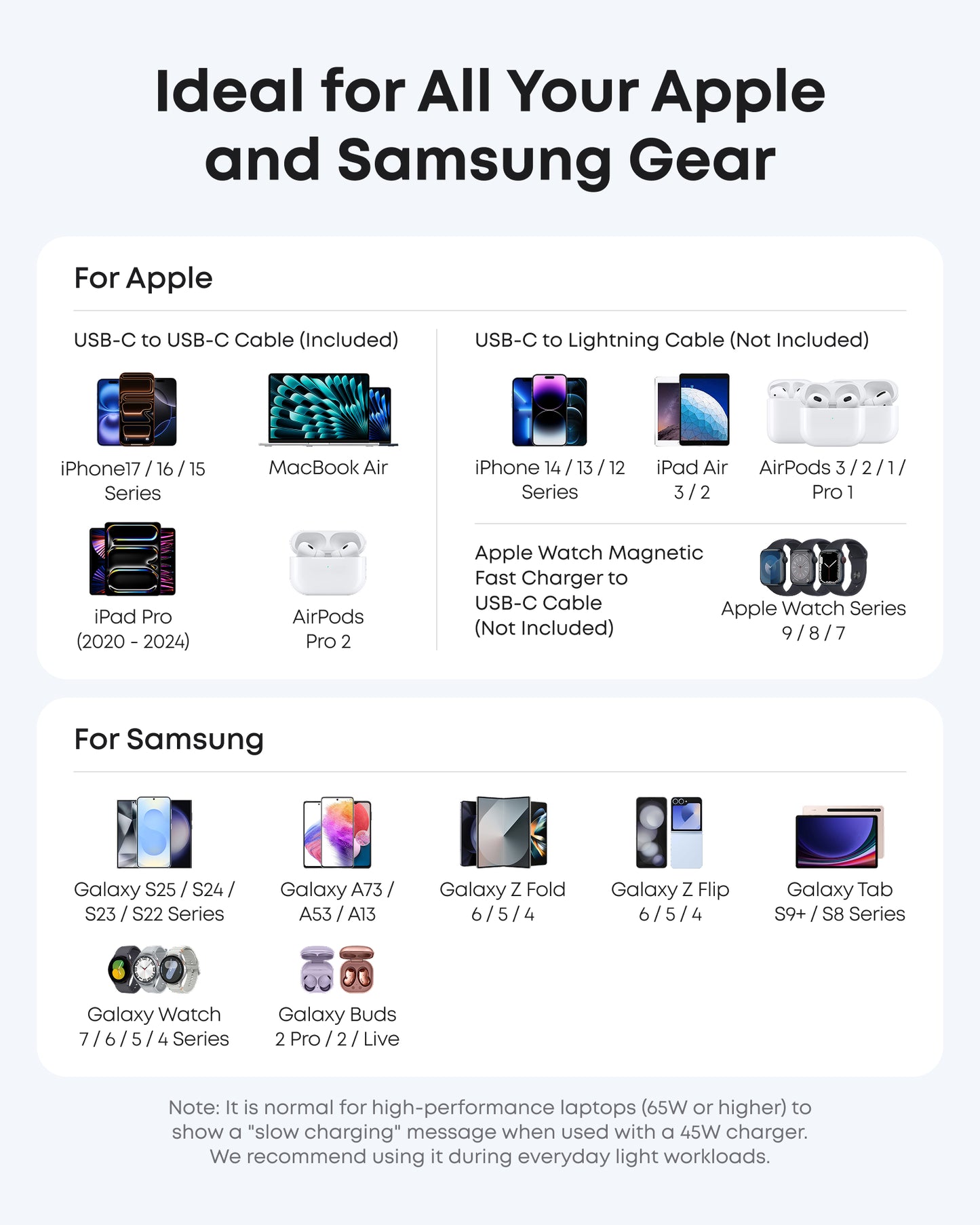 Anker Nano Charger (45W) with USB-C Cable