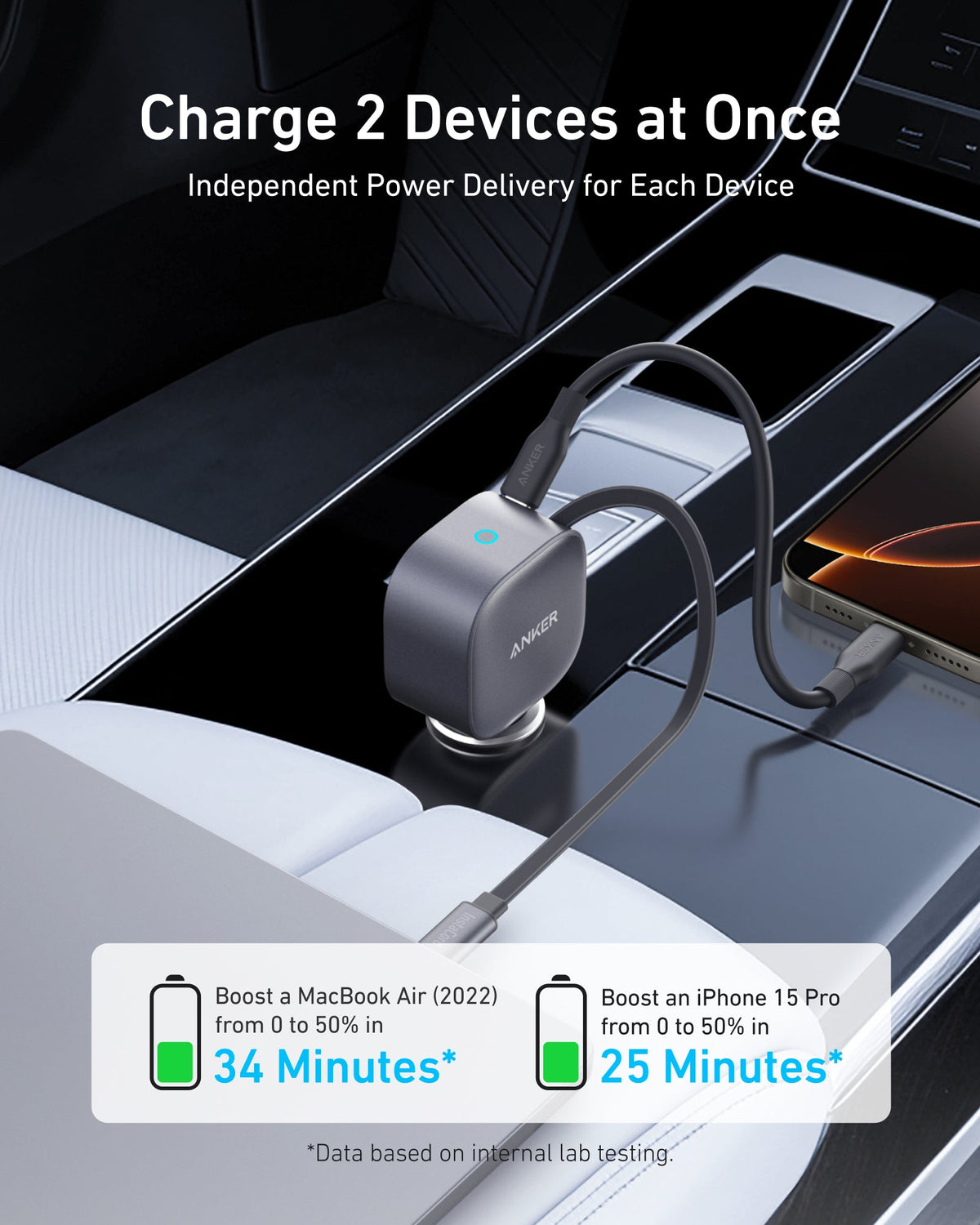 Anker Nano 75W Car Charger