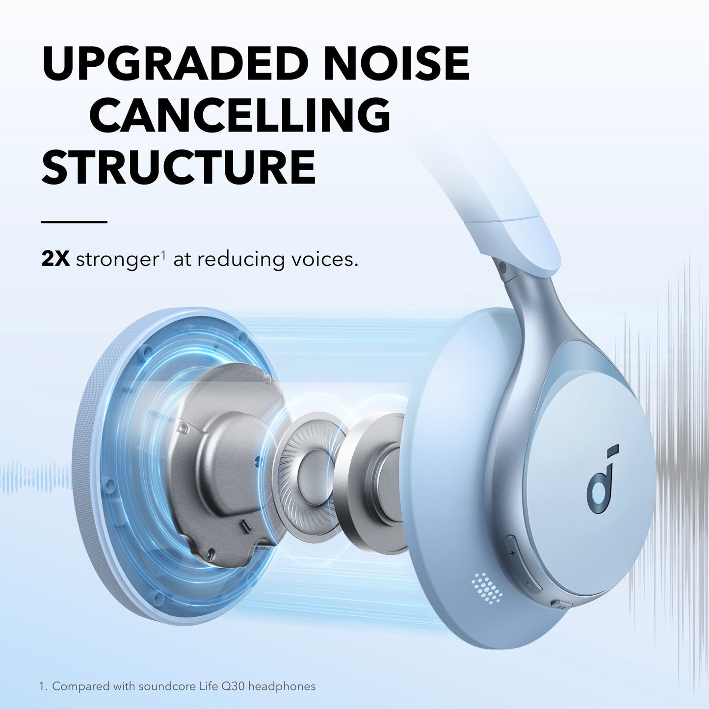 soundcore Space One | Noise Cancelling Headphones, 2X Stronger Voice Reduction