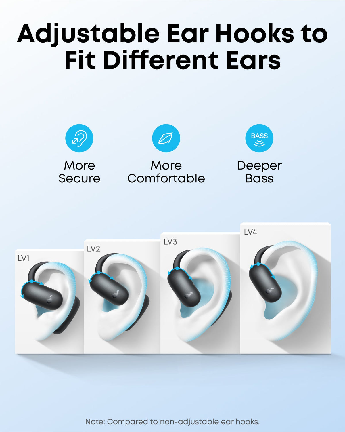 AeroFit 2 | Adjustable Open-Ear Wireless Earbuds