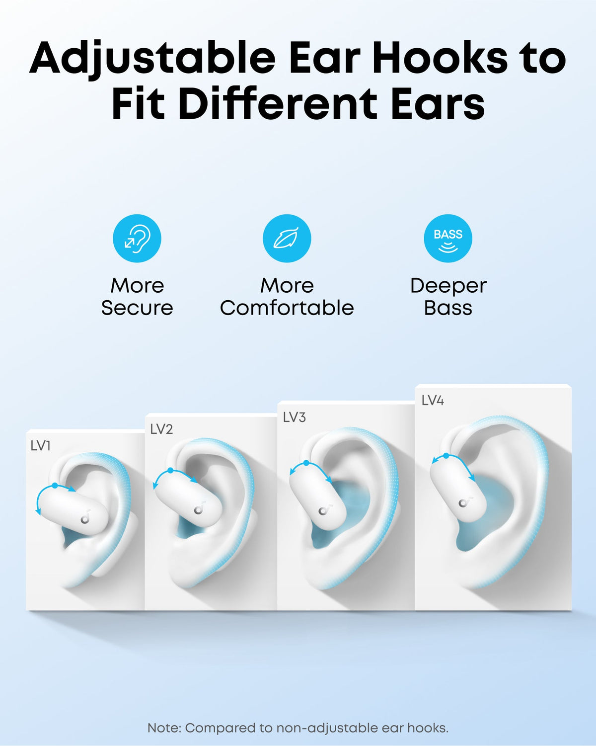 AeroFit 2 | Adjustable Open-Ear Wireless Earbuds