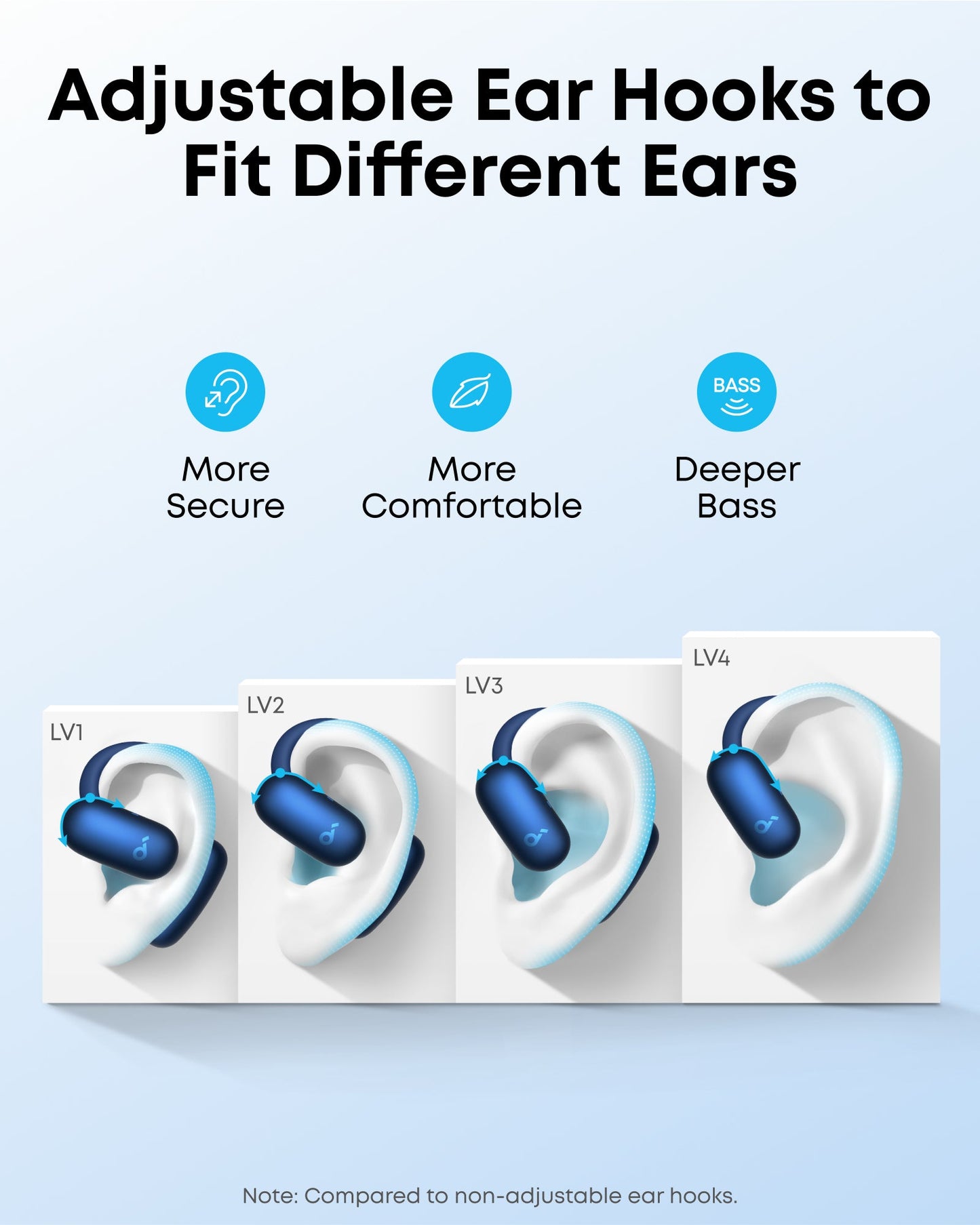 AeroFit 2 | Adjustable Open-Ear Wireless Earbuds