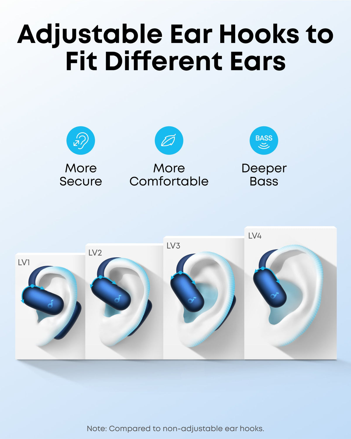 AeroFit 2 | Adjustable Open-Ear Wireless Earbuds