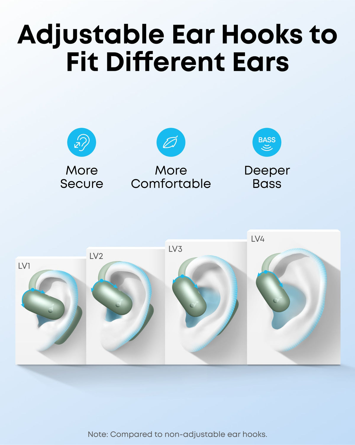 AeroFit 2 | Adjustable Open-Ear Wireless Earbuds