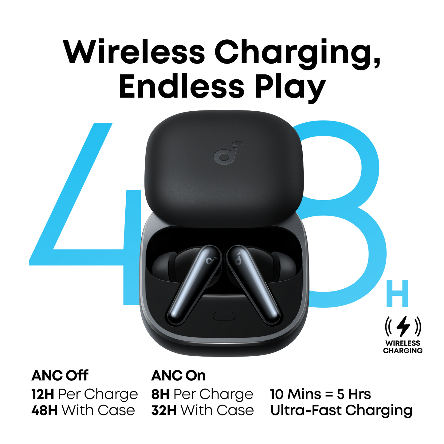 Liberty 5｜soundcore Liberty 5 with Superior Voice Reduction