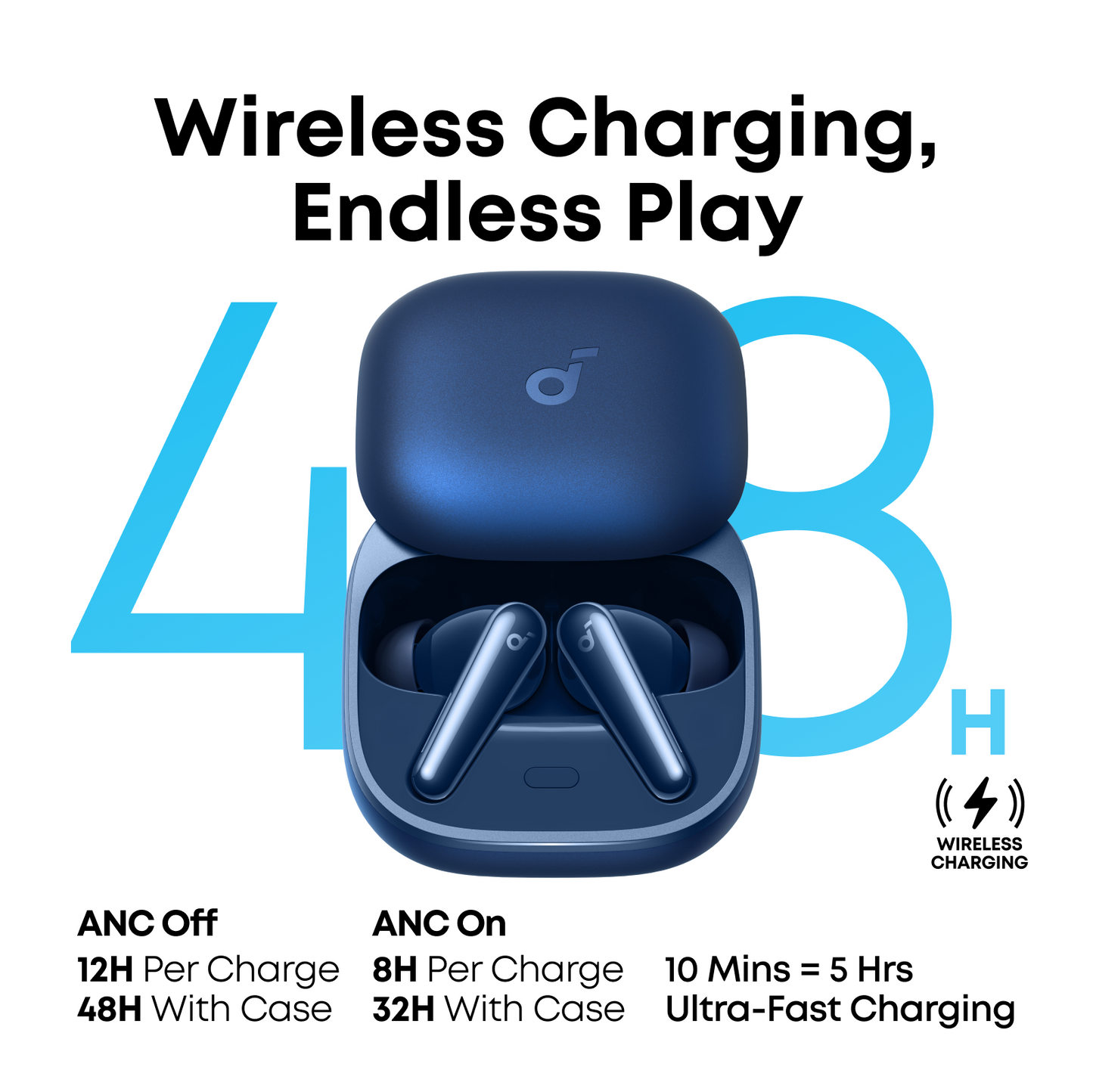Liberty 5｜soundcore Liberty 5 with Superior Voice Reduction