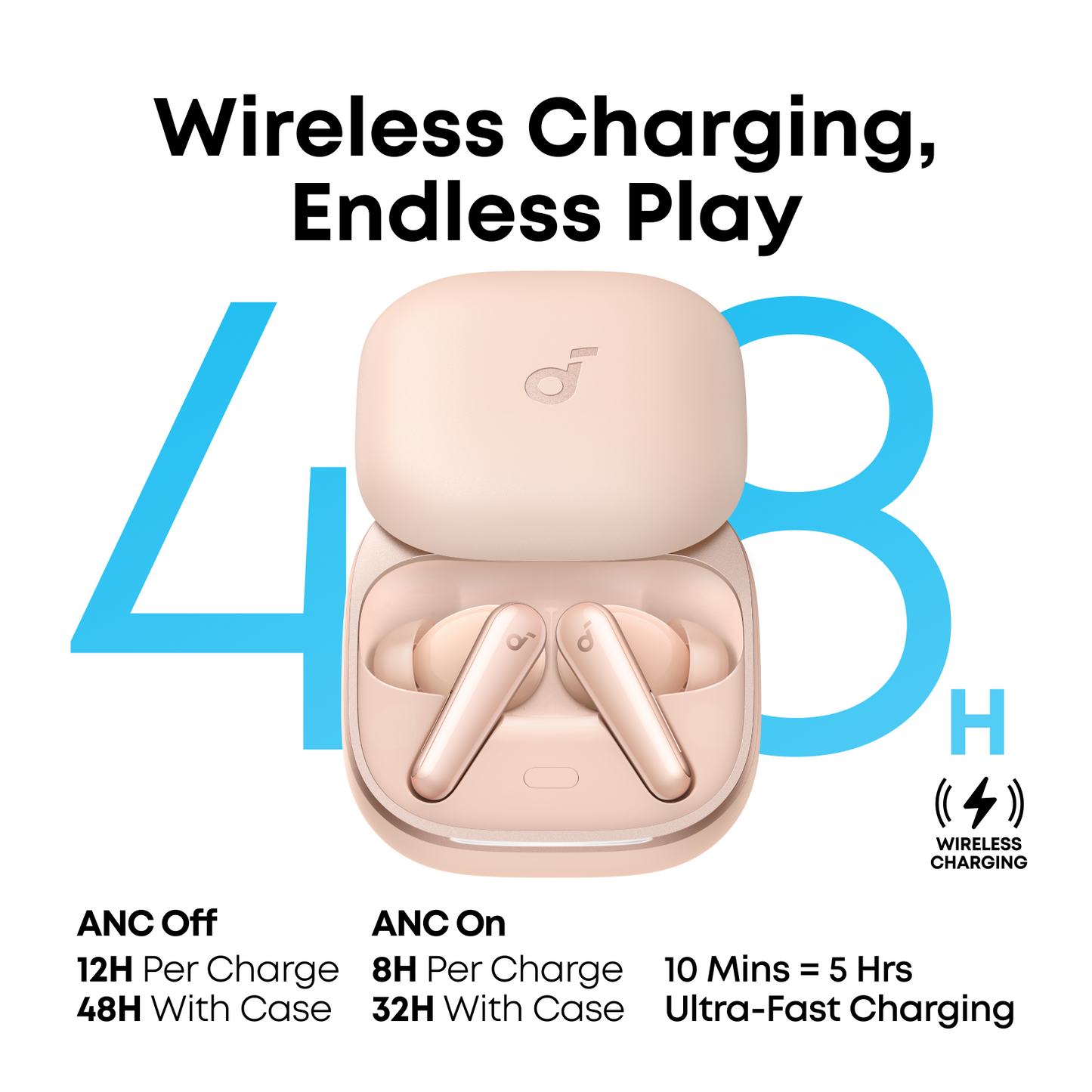 Liberty 5｜soundcore Liberty 5 with Superior Voice Reduction