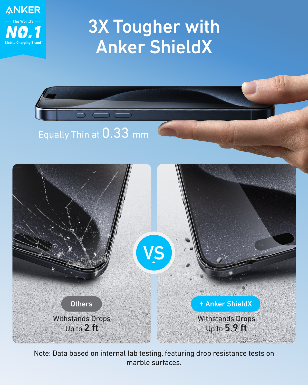 Anker Easy Fit Screen Protector Kit (ShieldX Glass, HD, 2-Pack)-iPhone 15 Pro