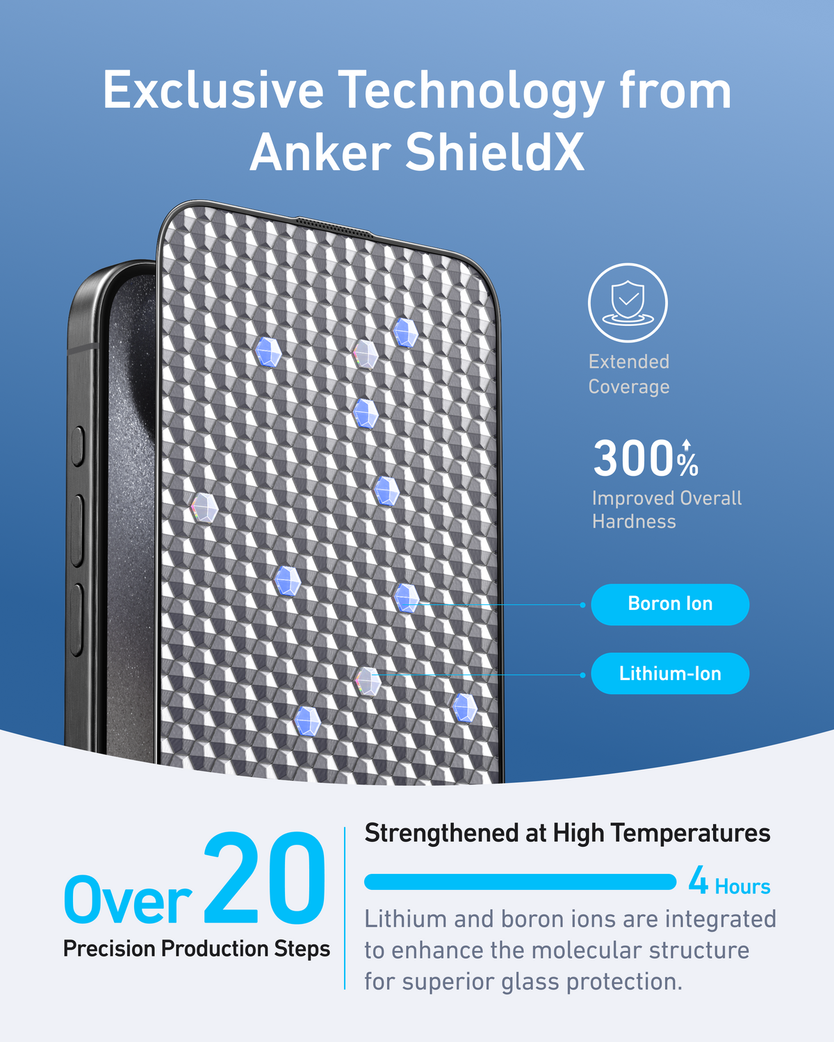 Anker Easy Fit Screen Protector Kit (ShieldX Glass, HD, 2-Pack)-iPhone 15 Pro