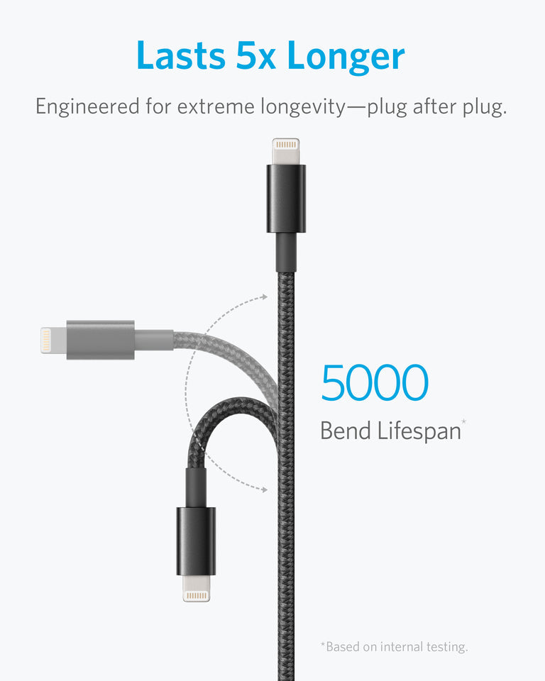 Anker Laptop Power Bank (25K, 165W, Built-In and Retractable Cables) and USB-A to Lightning Cable (Nylon)