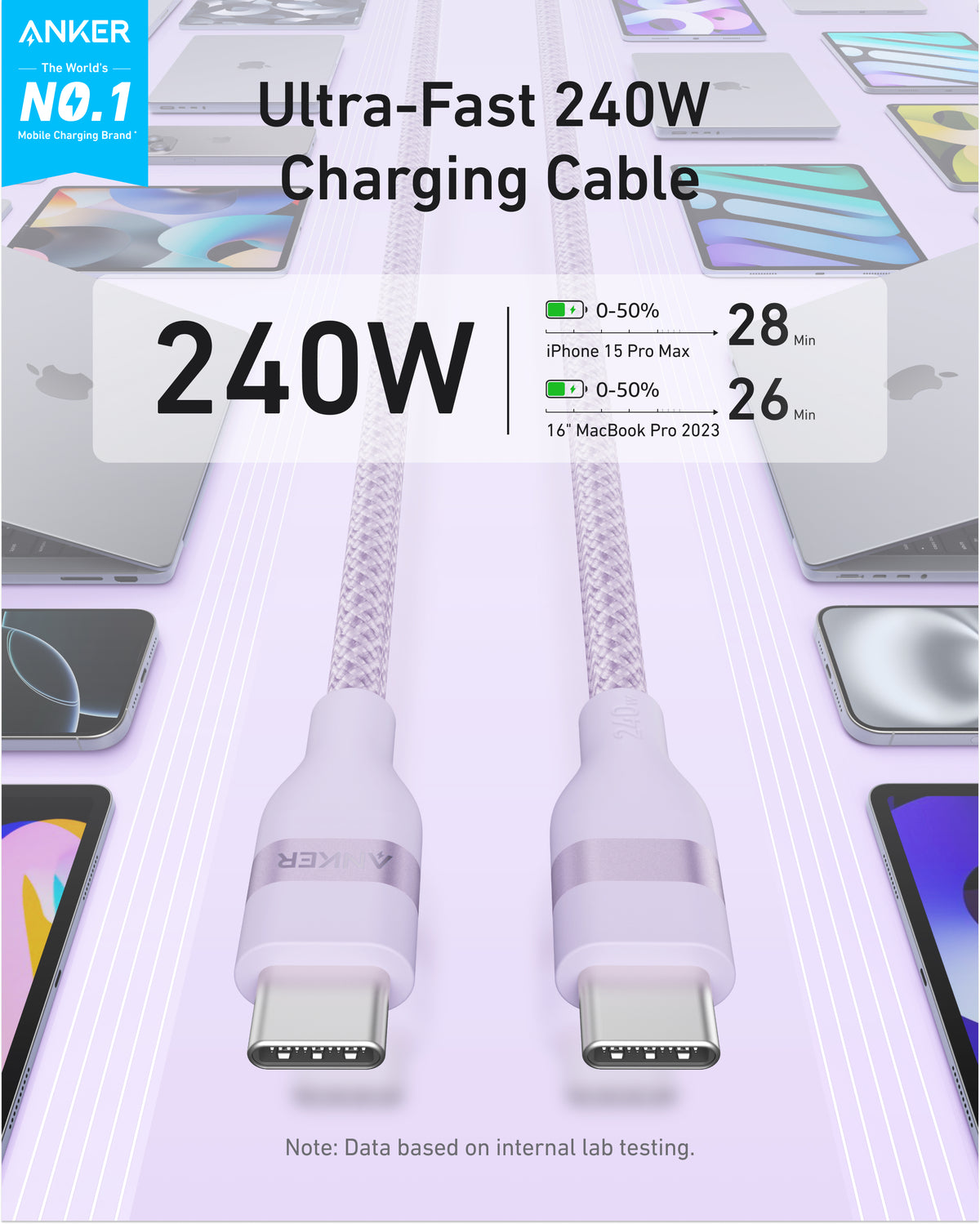 Anker USB-C to USB-C Cable (240W, Upcycled-Braided)