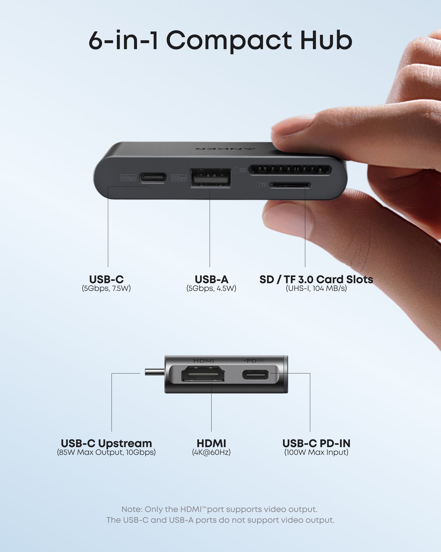 Anker Nano USB-C Hub (6-in-1, 5Gbps)