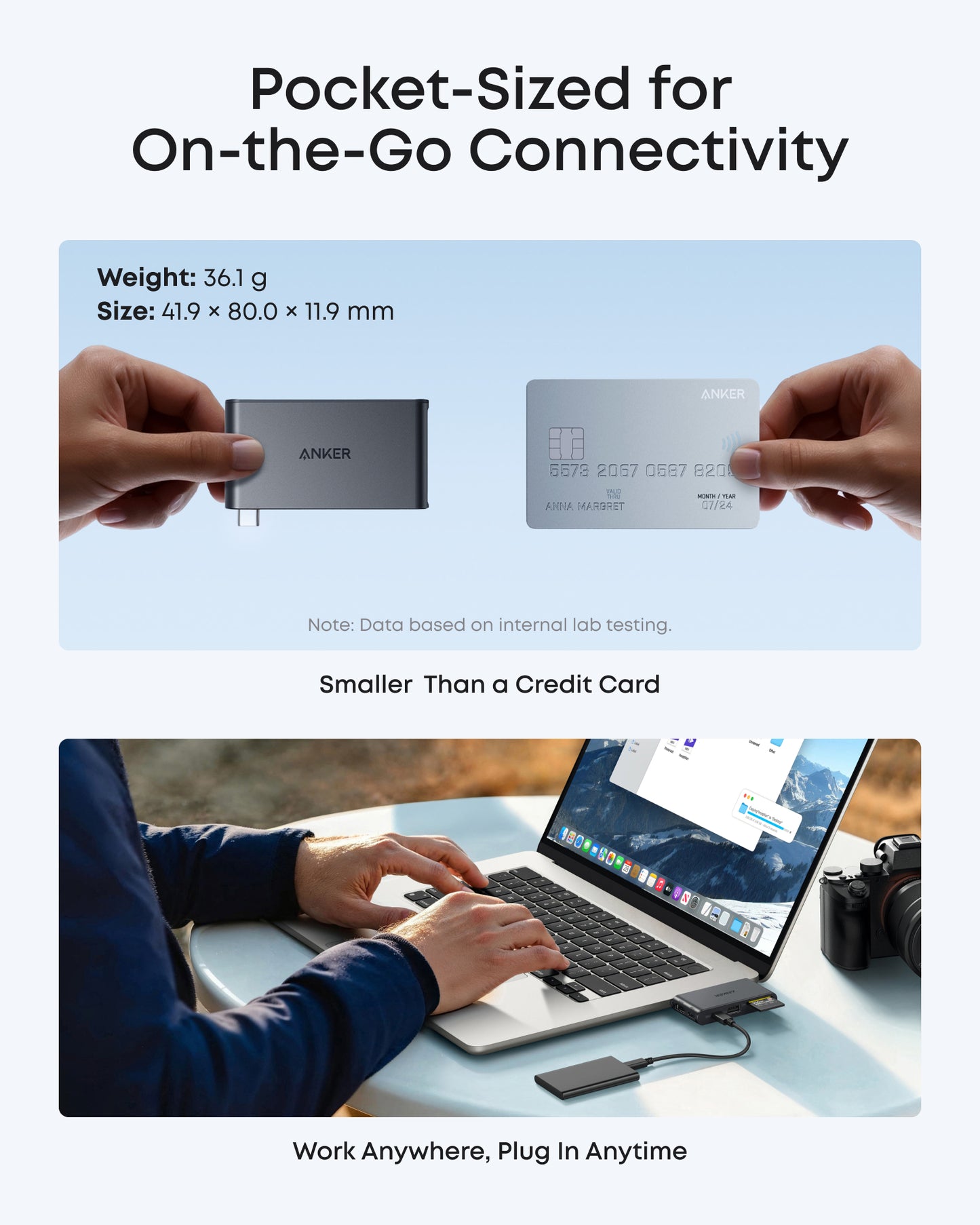 Anker Nano USB-C Hub (6-in-1, 5Gbps)