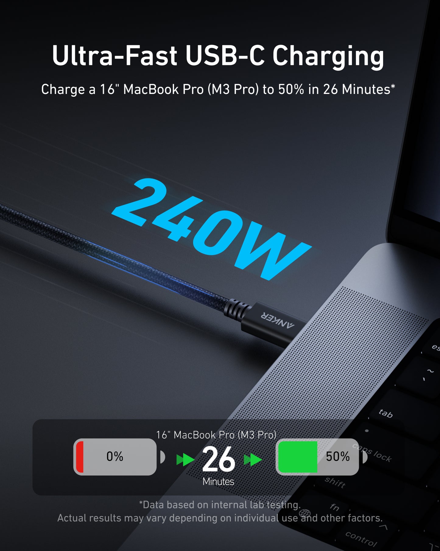 Anker Prime Docking Station (14-in-1, Triple Display, DisplayLink) with DL7400  + Thunderbolt 4 Cable USB C to USB C (3.3 ft, 40Gbps, 240W)
