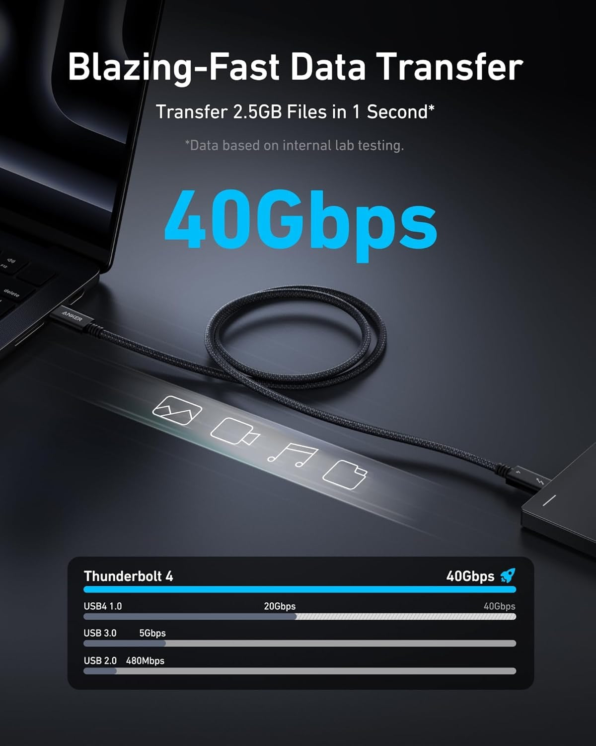 Anker Prime Docking Station (14-in-1, Triple Display, DisplayLink) with DL7400  + Thunderbolt 4 Cable USB C to USB C (3.3 ft, 40Gbps, 240W)