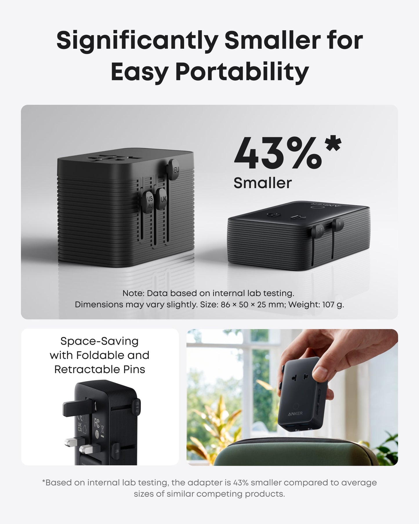 Anker Nano Travel Adapter (5-in-1, 20W, 1-Pack)