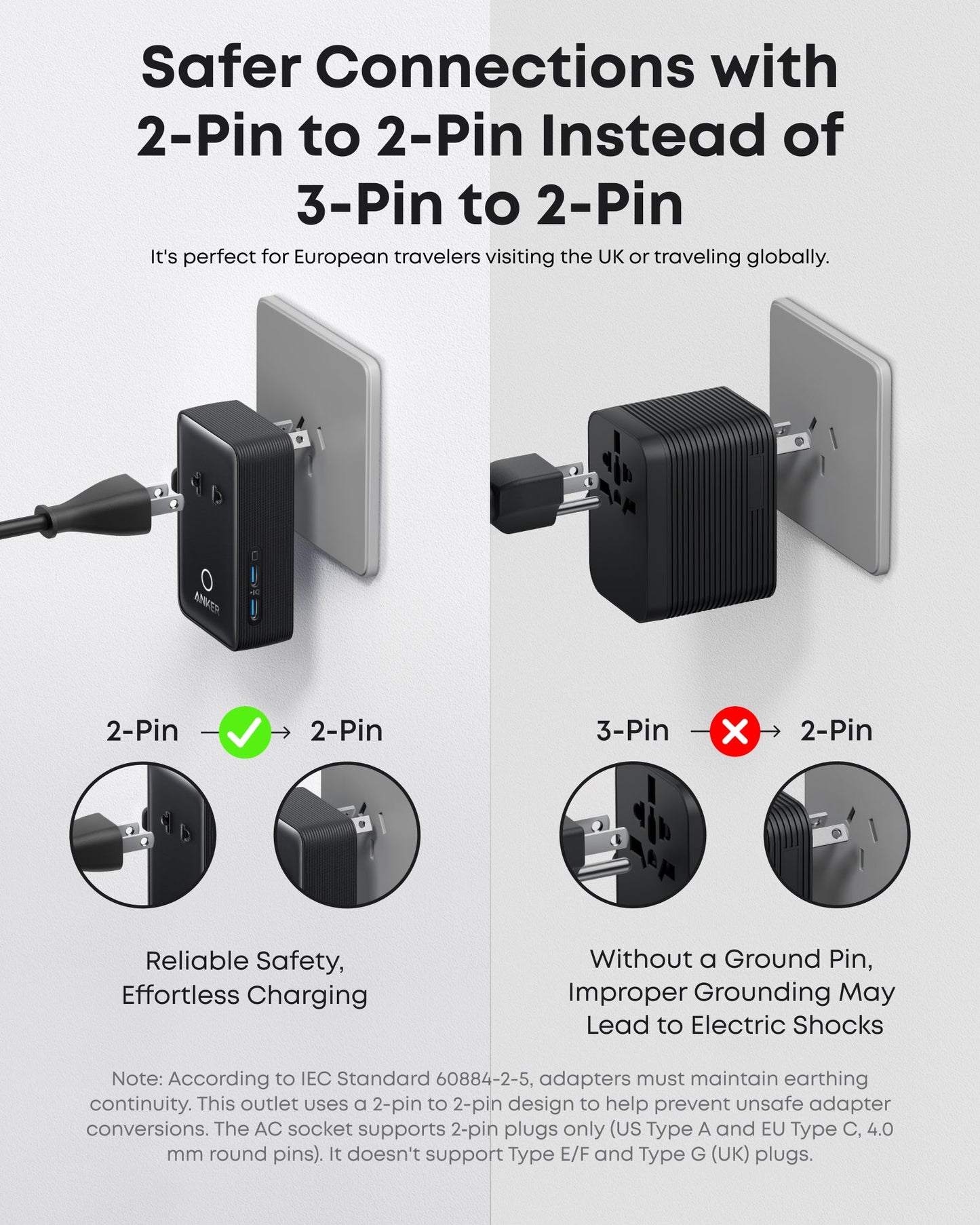 Anker Nano Travel Adapter (5-in-1, 20W, 1-Pack)