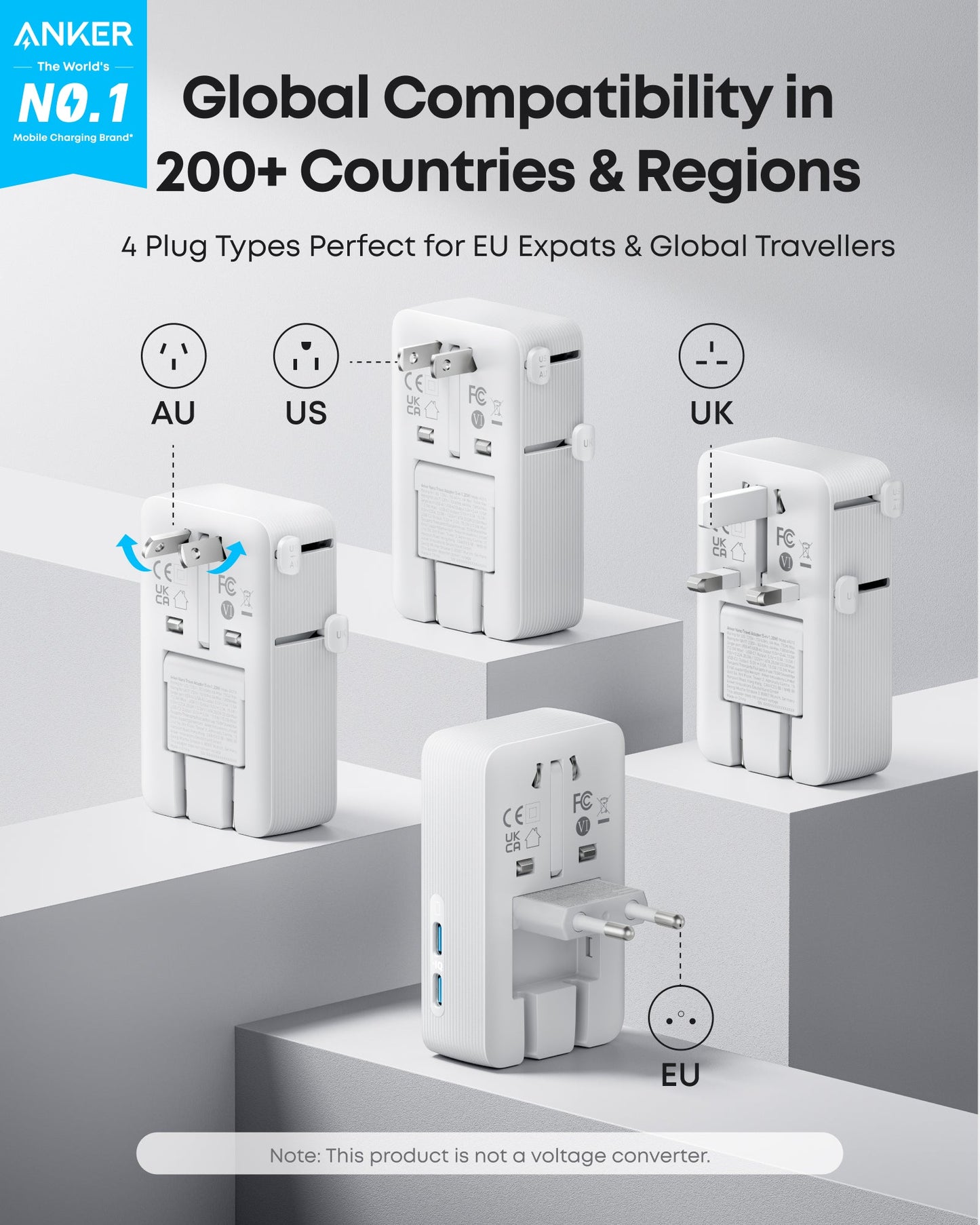 Anker Nano Travel Adapter (5-in-1, 20W, 1-Pack)