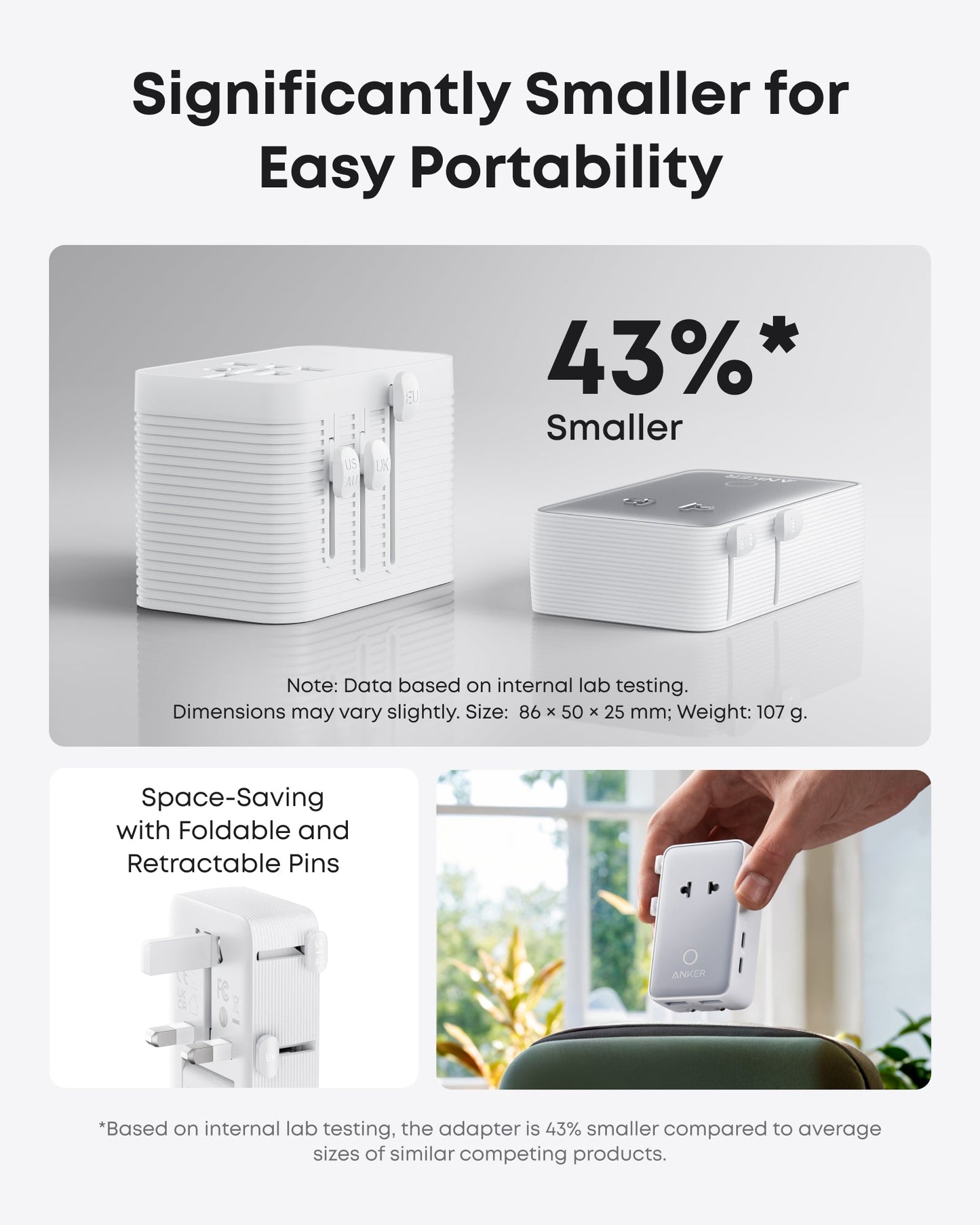 Anker Nano Travel Adapter (5-in-1, 20W, 1-Pack)