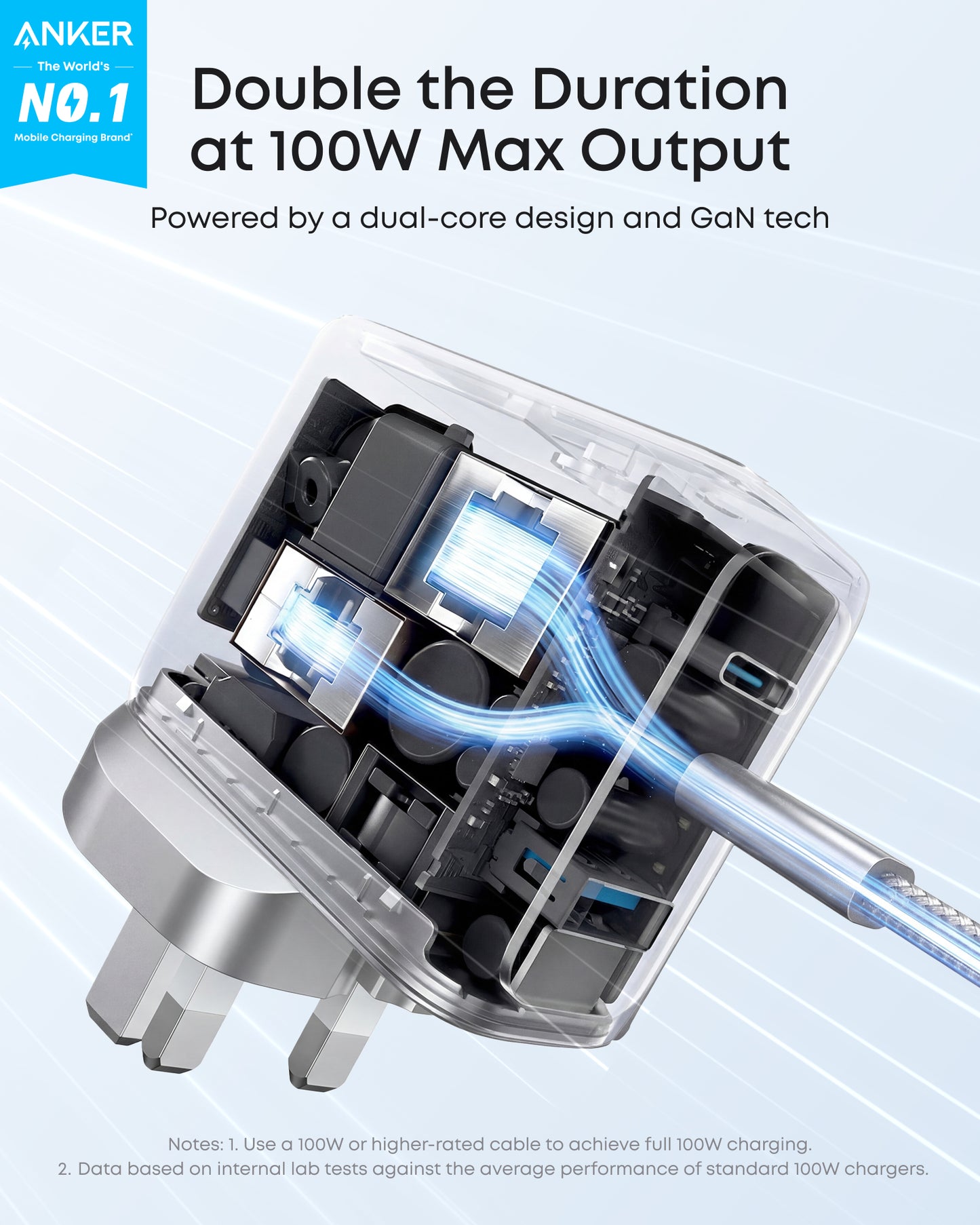 Anker Charger (100W, 3 Ports, Smart Display)
