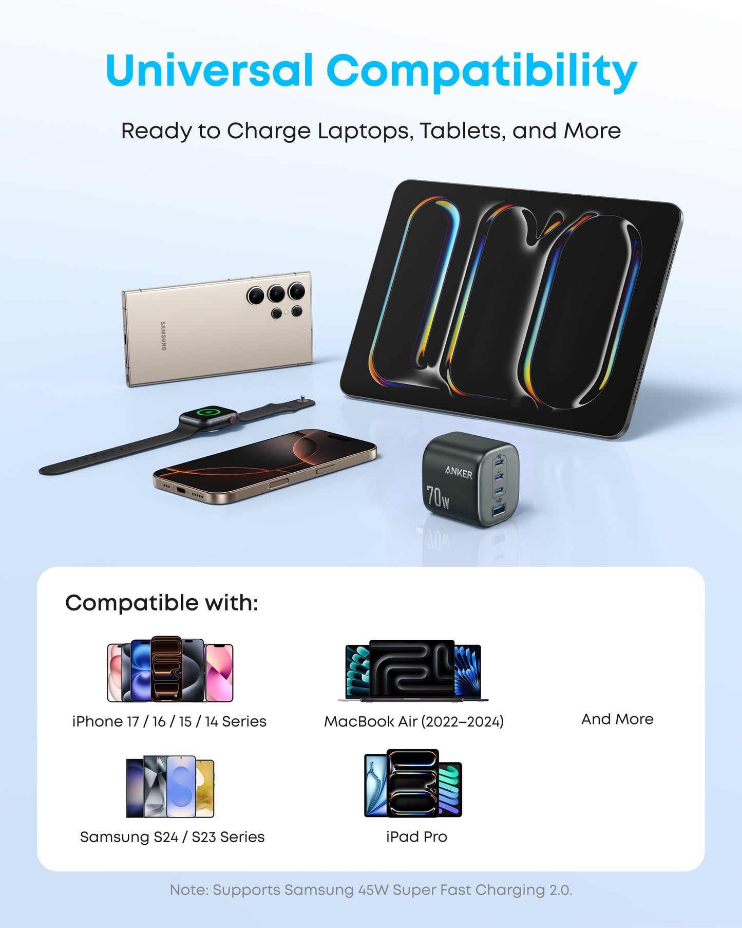 Anker Zolo Charger, 4-Port Folable Wall Adapter with Ultra-Fast 70W Output