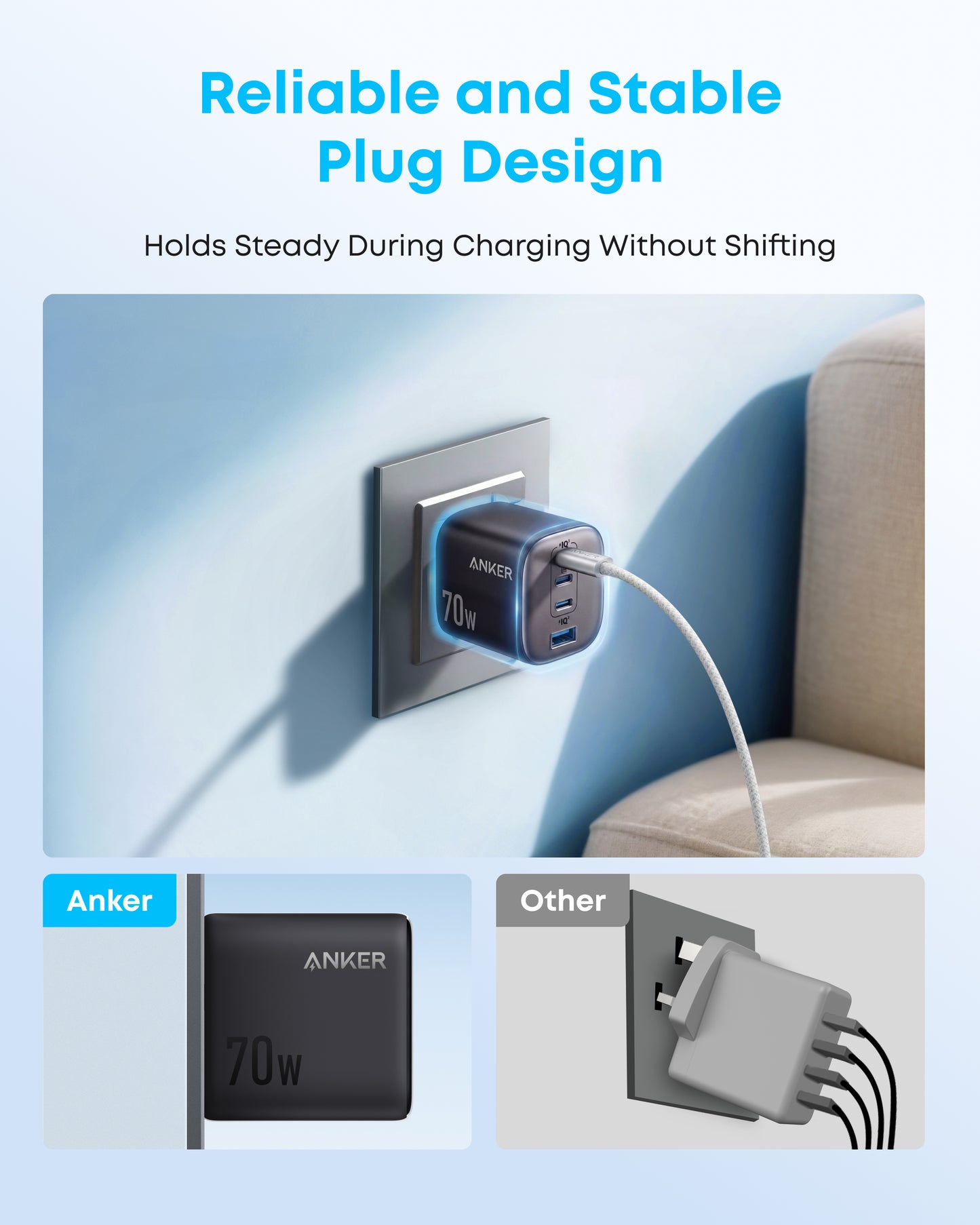 Anker Zolo Charger, 4-Port Folable Wall Adapter with Ultra-Fast 70W Output