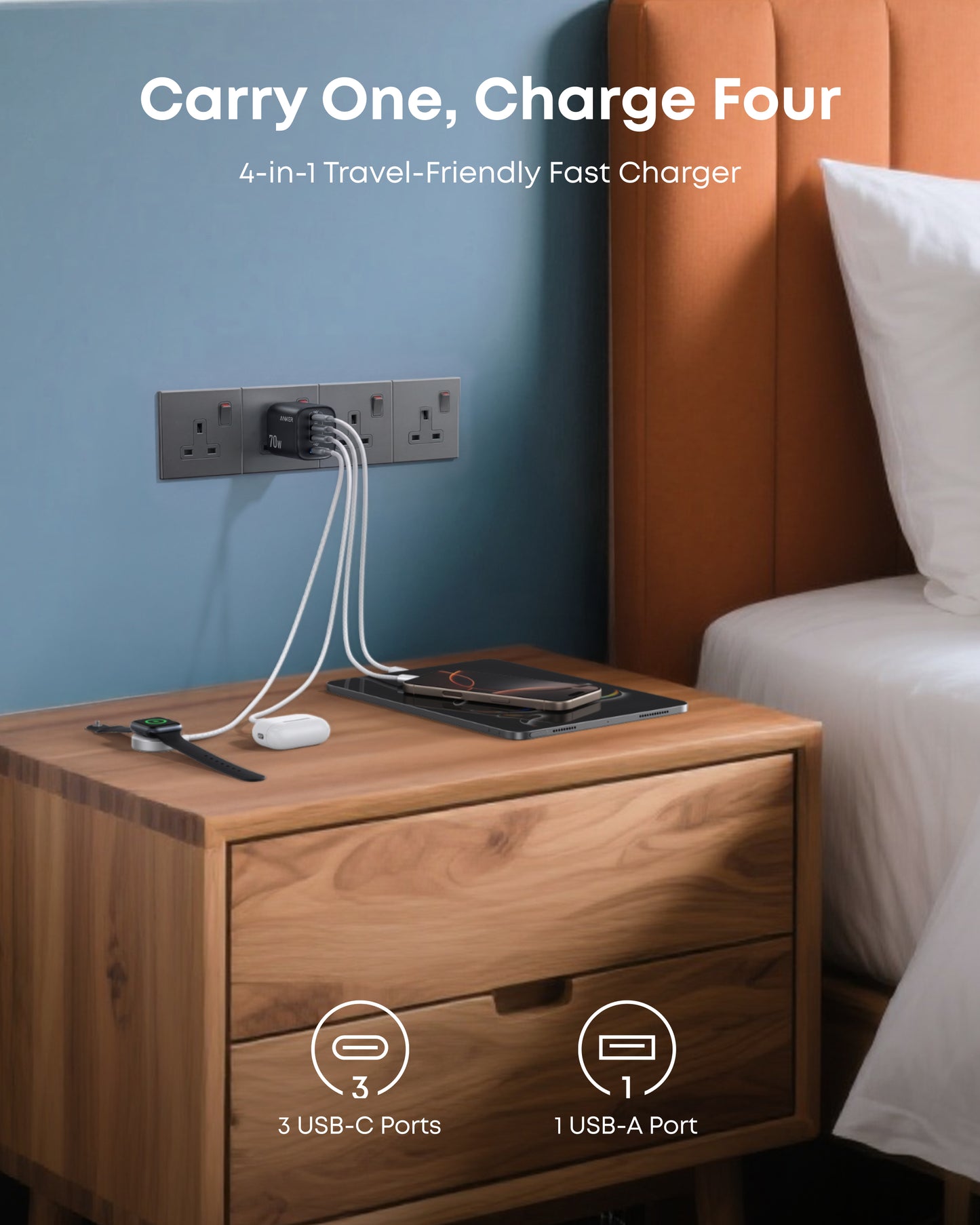 Anker Zolo Charger, 4-Port Folable Wall Adapter with Ultra-Fast 70W Output