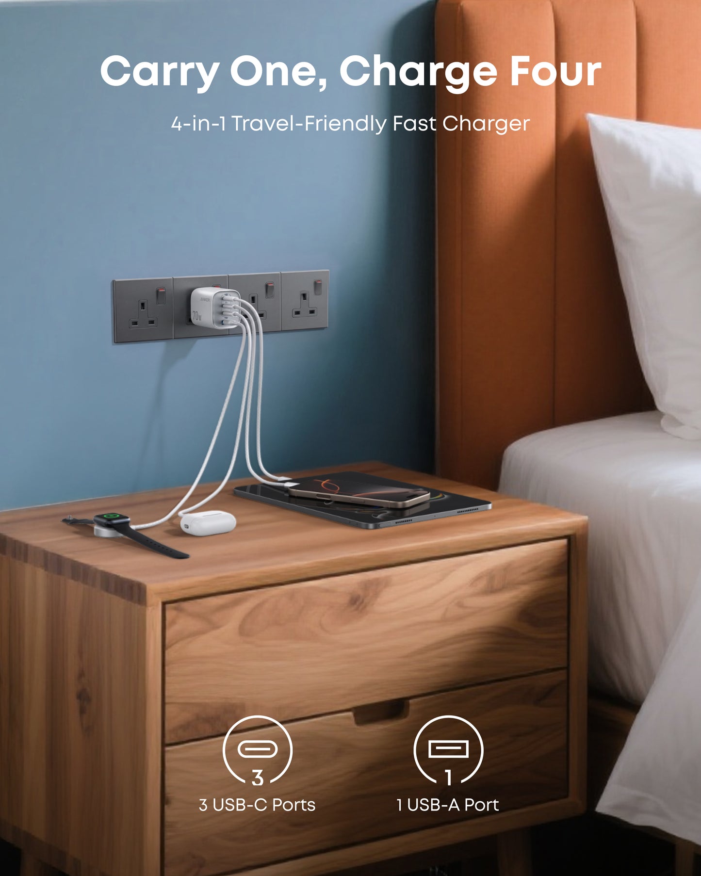 Anker Zolo Charger, 4-Port Folable Wall Adapter with Ultra-Fast 70W Output
