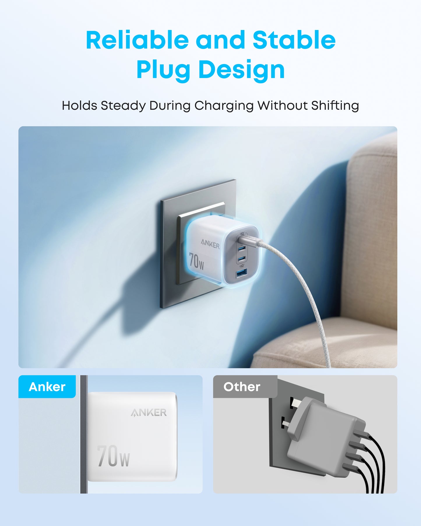 Anker Zolo Charger, 4-Port Folable Wall Adapter with Ultra-Fast 70W Output