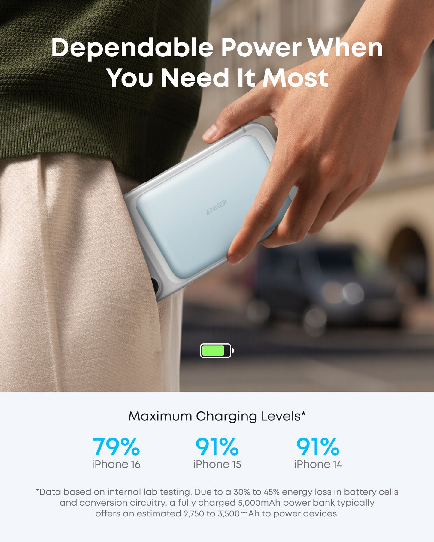Anker Nano Power Bank, 5,000mAh Wireless Charger, Ultra-Slim, 15W Fast Charging