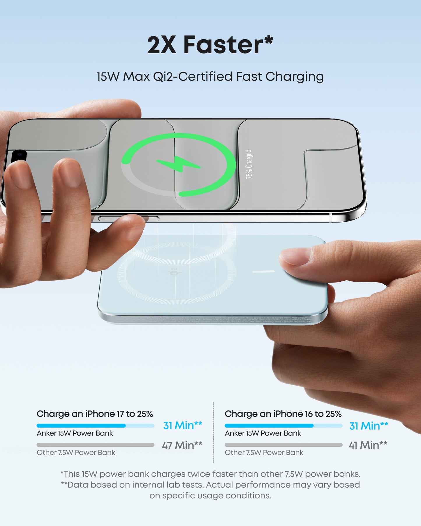 Anker Nano Power Bank, 5,000mAh Wireless Charger, Ultra-Slim, 15W Fast Charging