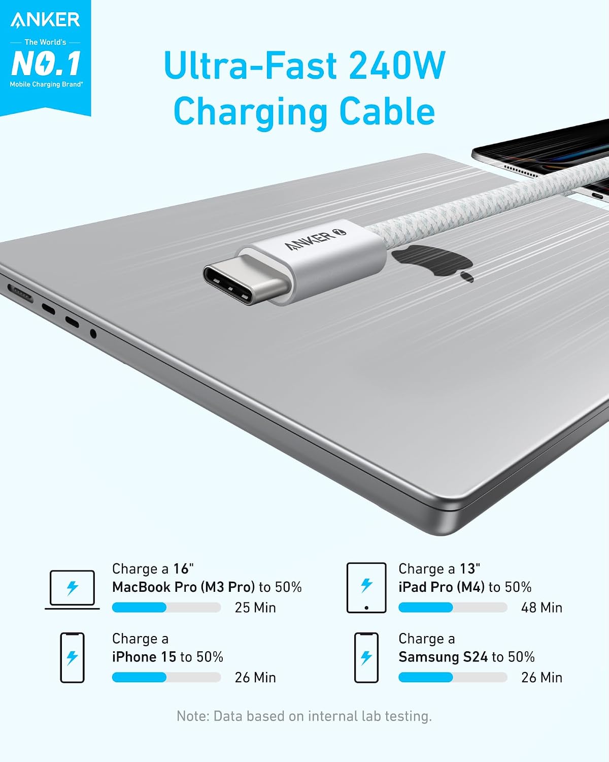 Anker 240W Zolo USB C to USB C Cable
