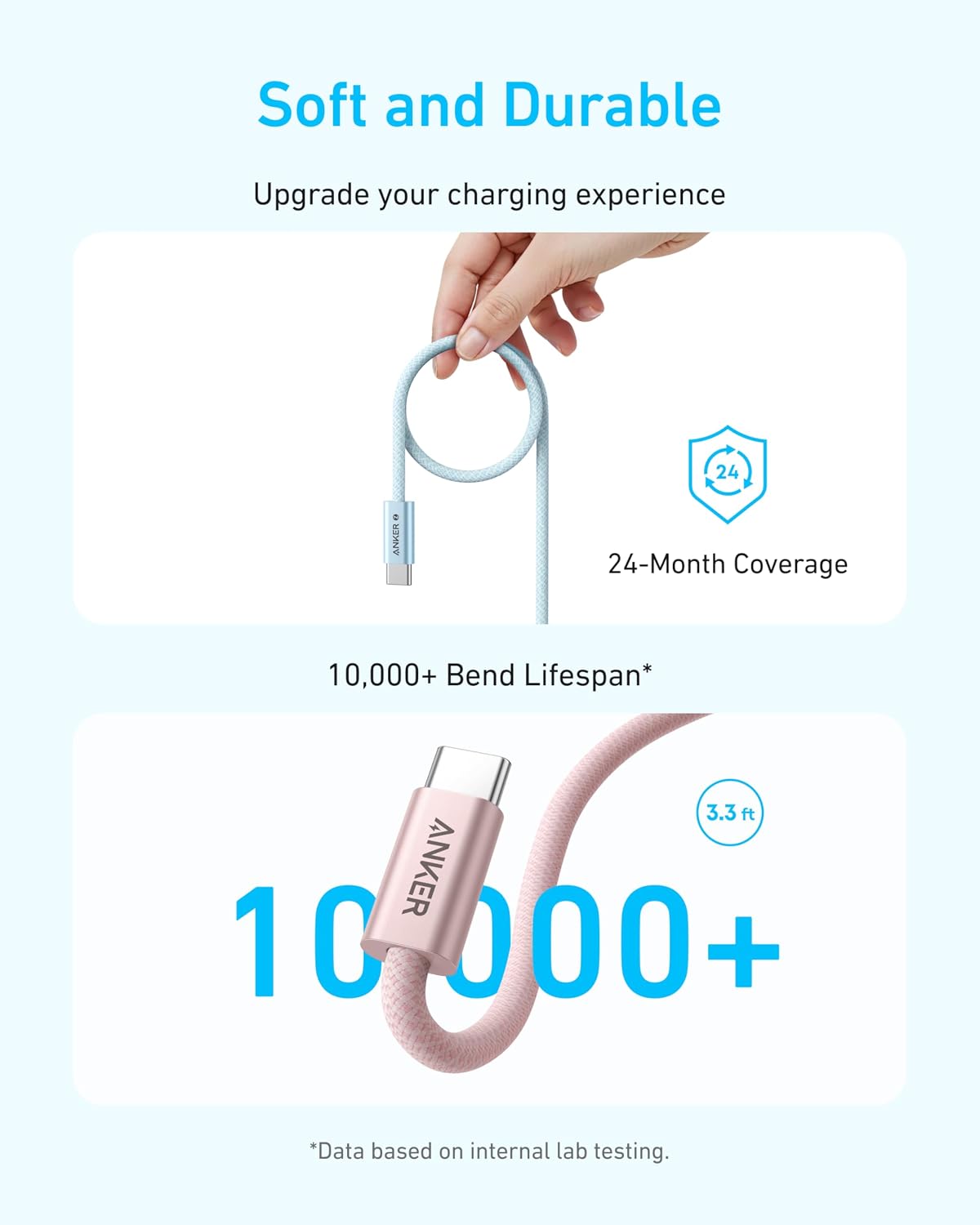 Anker 240W Zolo USB C to USB C Cable